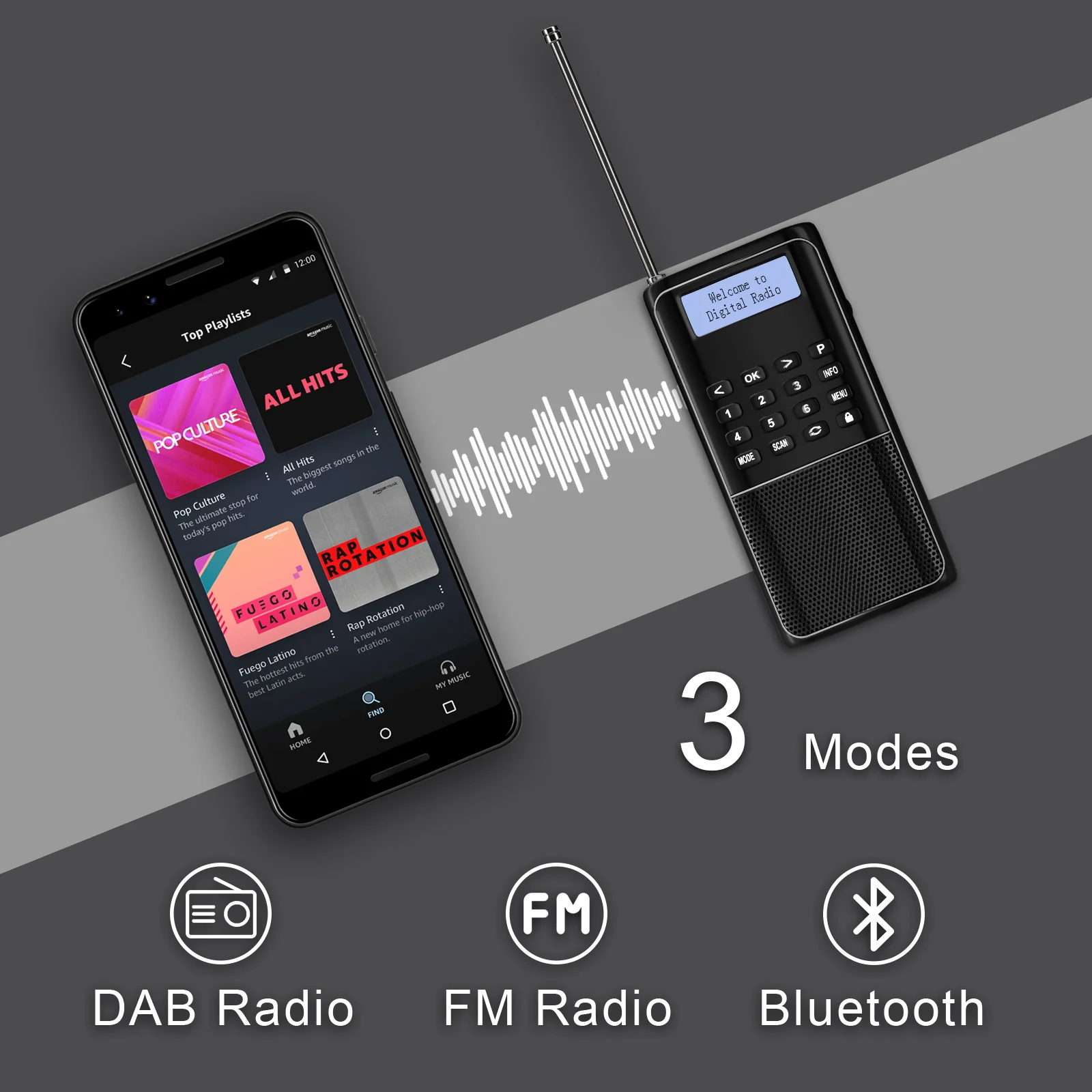 Raddy RD23 Tragbares DAB Radio | Bluetooth-Verbindung | Batteriebetrieben - Image 3