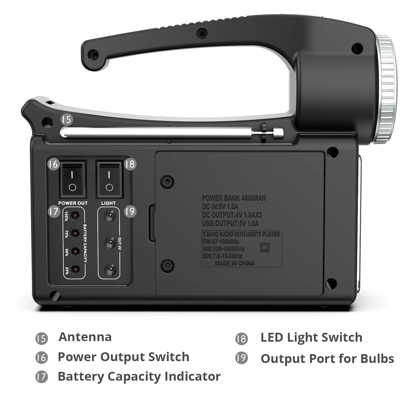 Raddy RF-L3 Portable Solar Generator | with Solar Panel | Flashlight  Music Player [DISCONTINUED] - Image 10