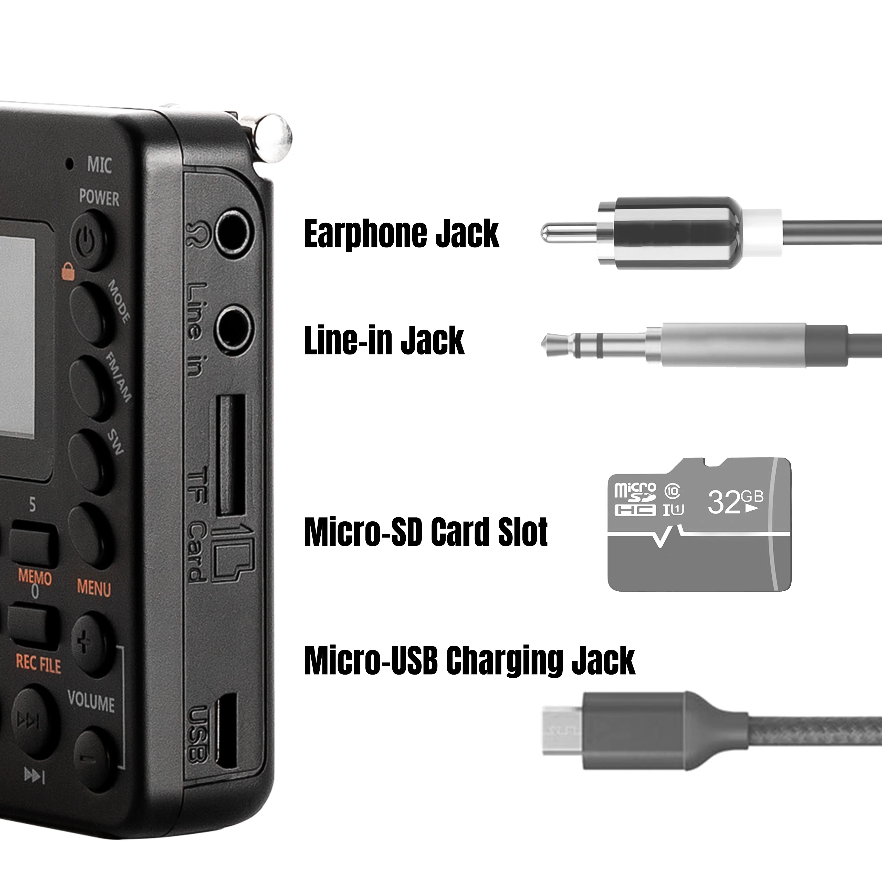 Raddy RF30 AM/FM/SW Radio | Digital Tuner | Bluetooth | AUX Recording [DISCONTINUED] - Image 2