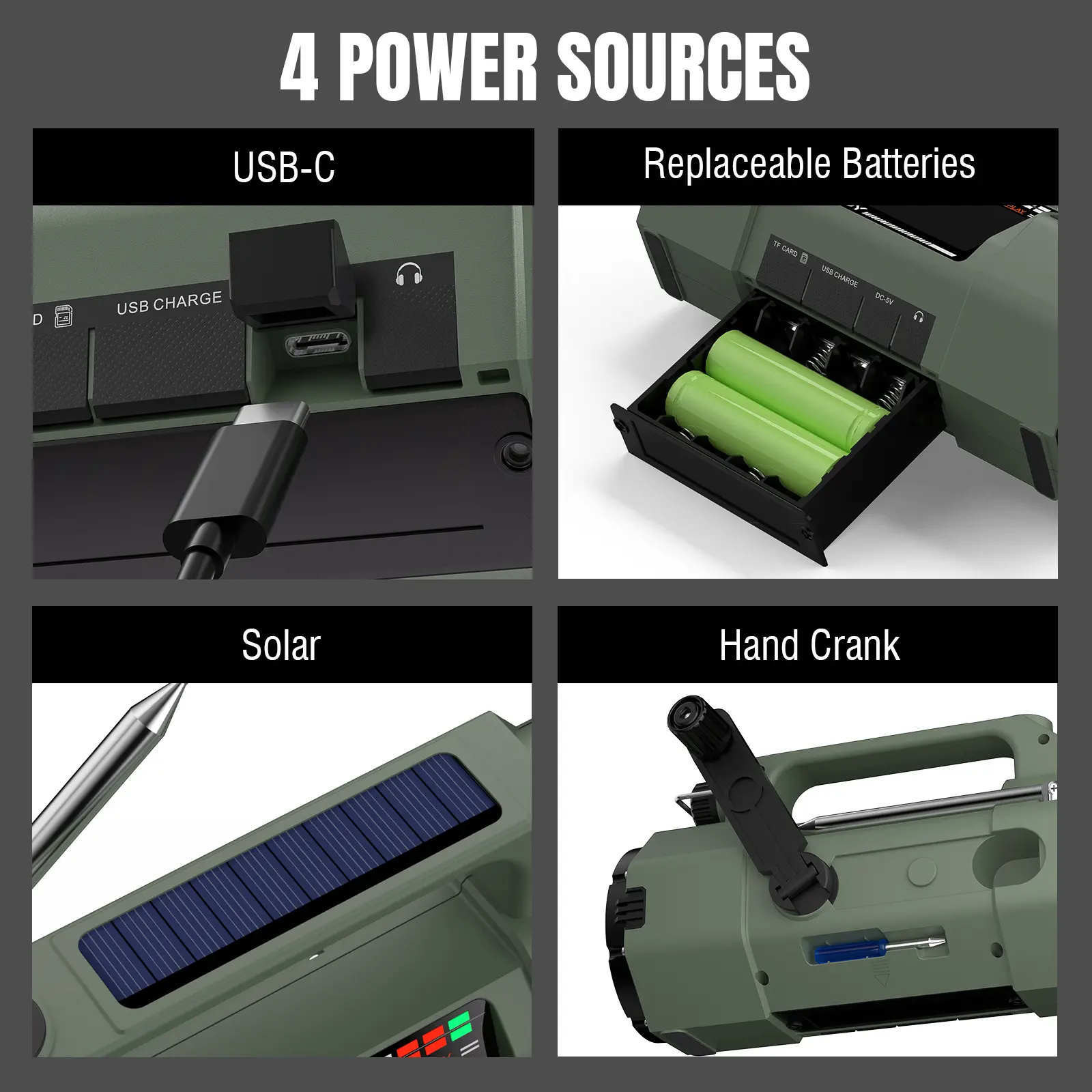 Raddy SH-907 Emergency Radio | AM/FM/SW/VHF | APP Control | Hand Crank Solar | 5000mAh Replaceable Battery | Flashlight | SOS | - Image 4