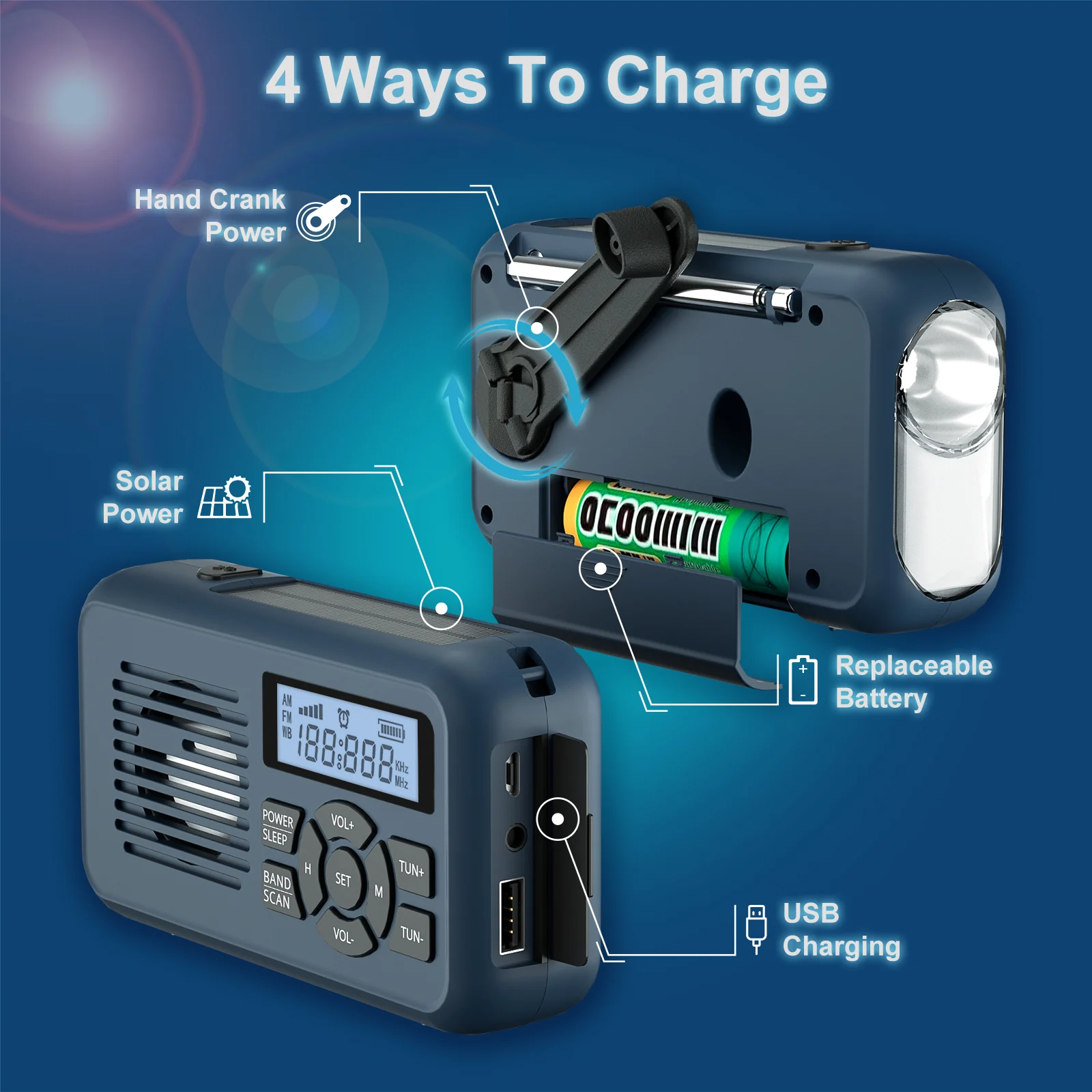 Raddy SW2 Emergency Radio | Hand Crank Solar Powered | AM FM WB | NOAA Weather Radio [DISCONTINUED] - Image 2