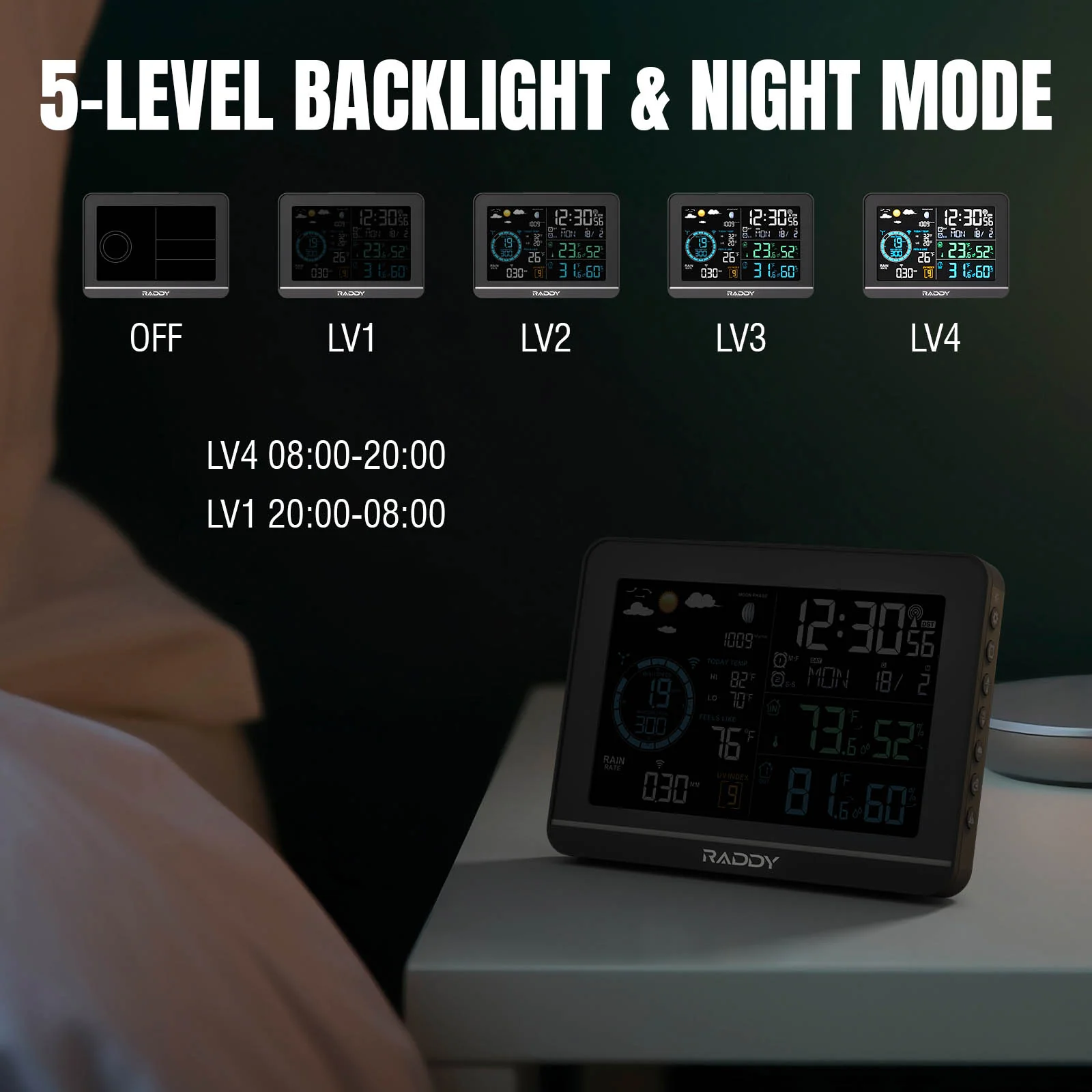 Raddy UV6 Professional Weather Station | 6" VA Display | Atomic Clock | UV & Light Index | 7-in-1 Outdoor Sensor | Up to 5 Areas Monitoring - Image 6