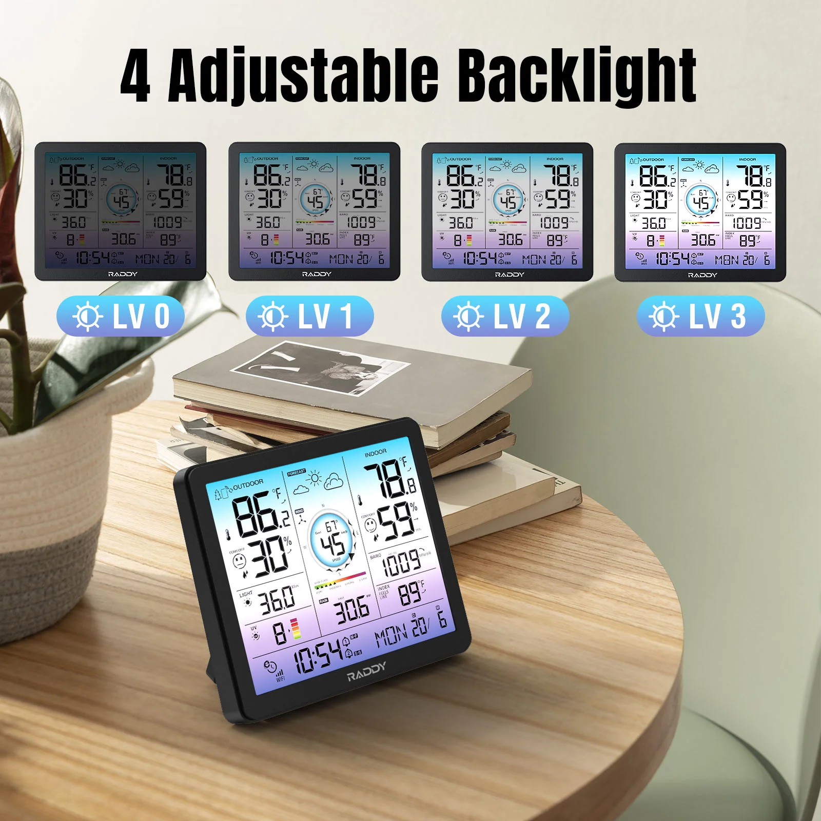 Raddy VP7 Wi-Fi Weather Station | 15-in-1  Display | 7.4'' Digital Color Display | WI-FI Indoor Outdoor  | Weather Forecast - Image 3