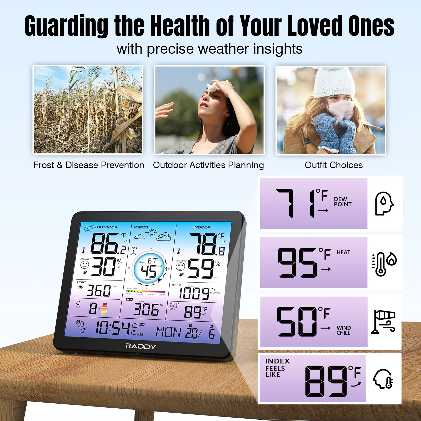 Raddy VP7 Wi-Fi Weather Station | 15-in-1  Display | 7.4'' Digital Color Display | WI-FI Indoor Outdoor  | Weather Forecast - Image 8