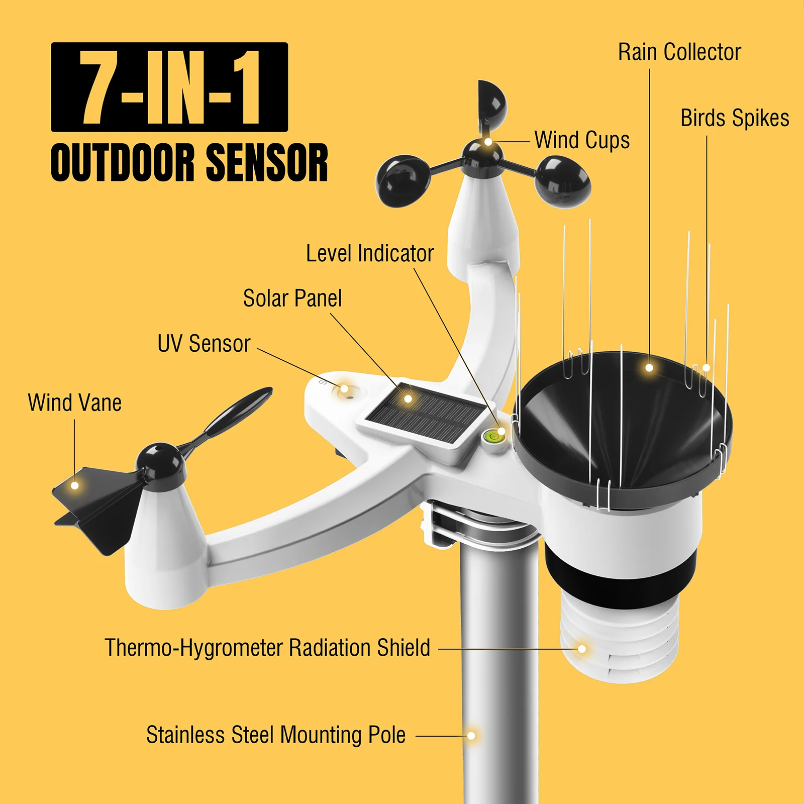 Raddy WF-100SE Weather Station | 13-in-1 Display | Wi-Fi Indoor Outdoor | Upgraded Design Version [DISCONTINUED] - Image 3