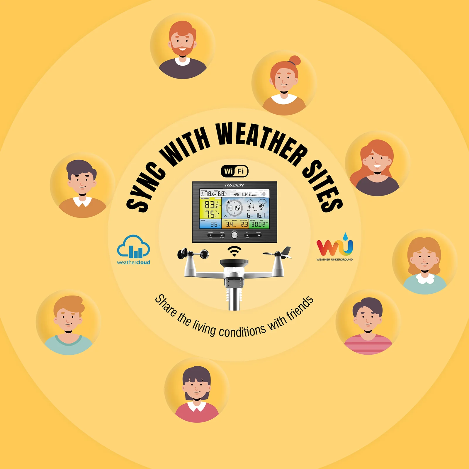 Raddy WF-100SE Weather Station | 13-in-1 Display | Wi-Fi Indoor Outdoor | Upgraded Design Version [DISCONTINUED] - Image 4