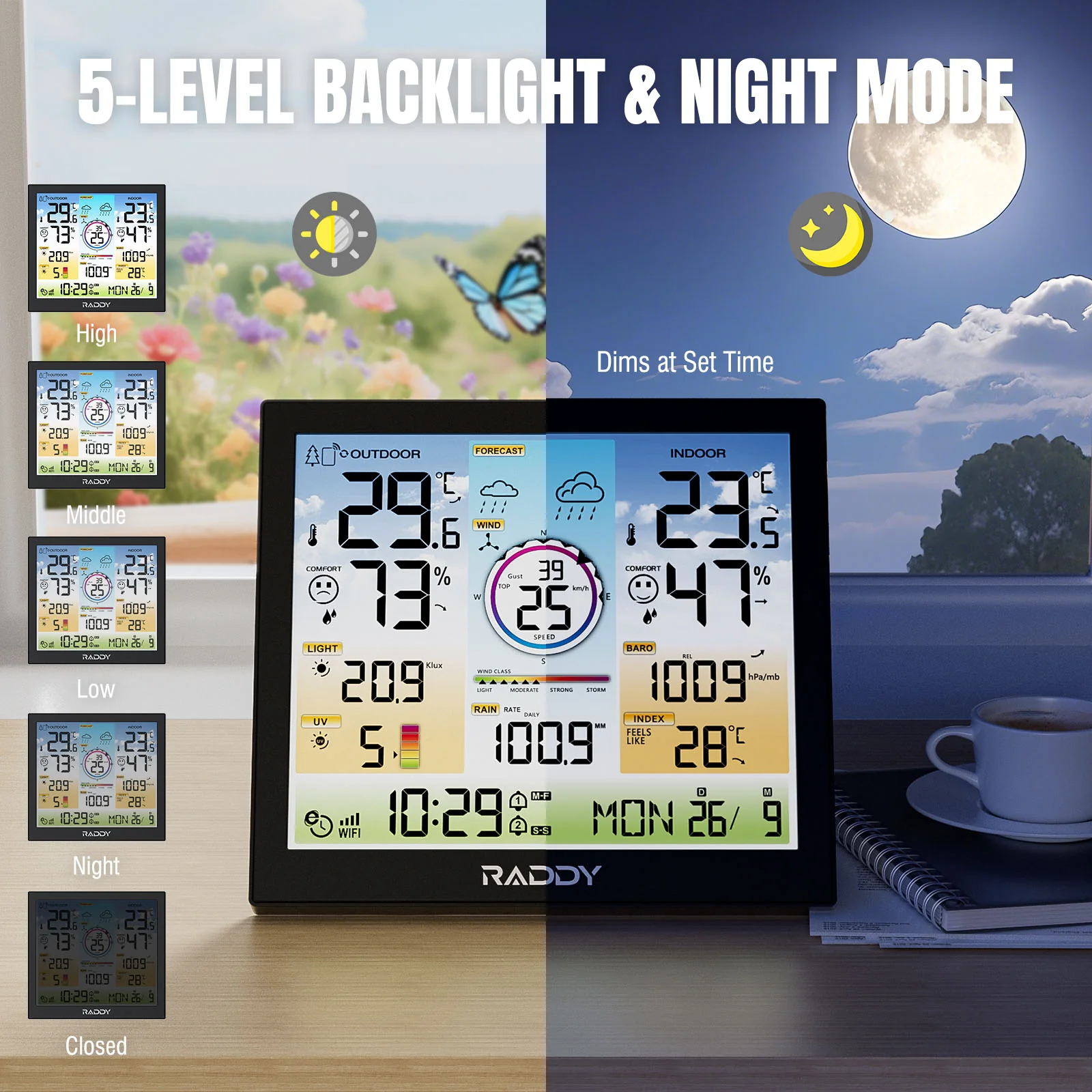 Raddy WF-120C Professional Weather Station | Wi-Fi | 10" Digital Color Display | Rain Gauge | Weather Forecast | UV & Light Index - Image 5