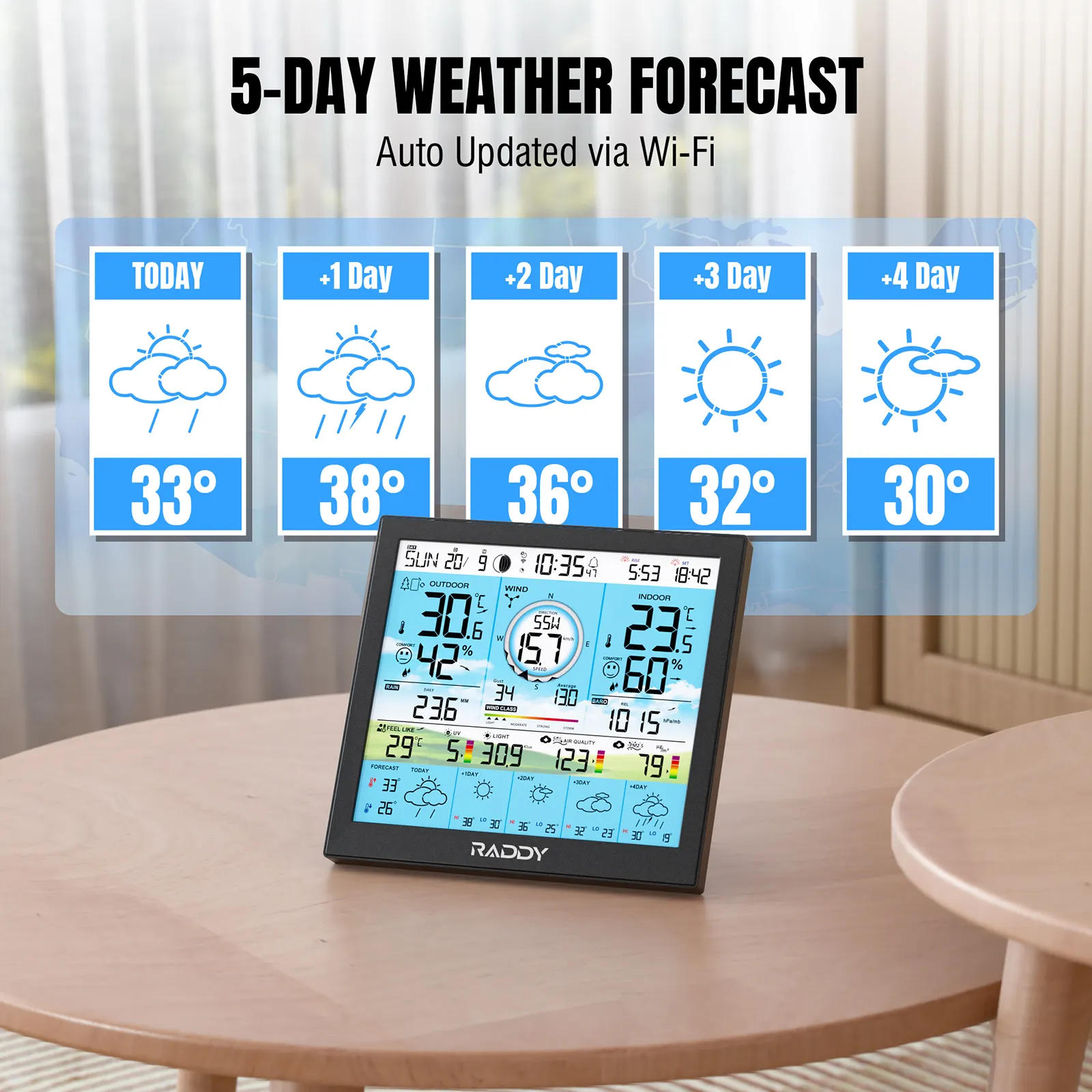 Raddy WF-120P Professional Wi-Fi Weather Station | App Control | 10″ HTN Color Display |  Indoor/Outdoor Temp & Humidity | UV & Light Index | PM2.5 AQI | 5-Day Forecast | 7-in-1 Outdoor Sensor for Farm - Image 3