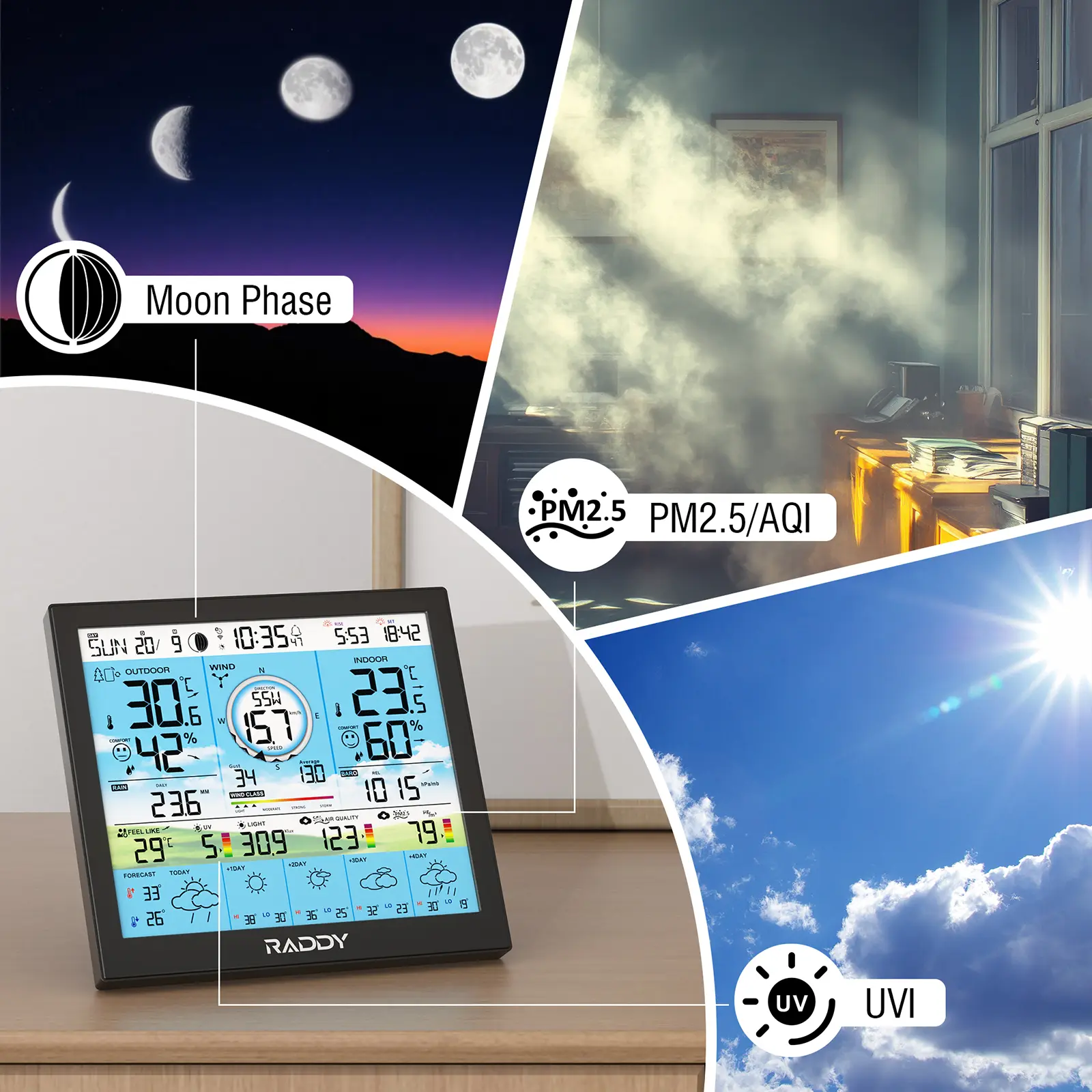 Raddy WF-120P Professional Wi-Fi Weather Station | App Control | 10″ HTN Color Display |  Indoor/Outdoor Temp & Humidity | UV & Light Index | PM2.5 AQI | 5-Day Forecast | 7-in-1 Outdoor Sensor for Farm - Image 5