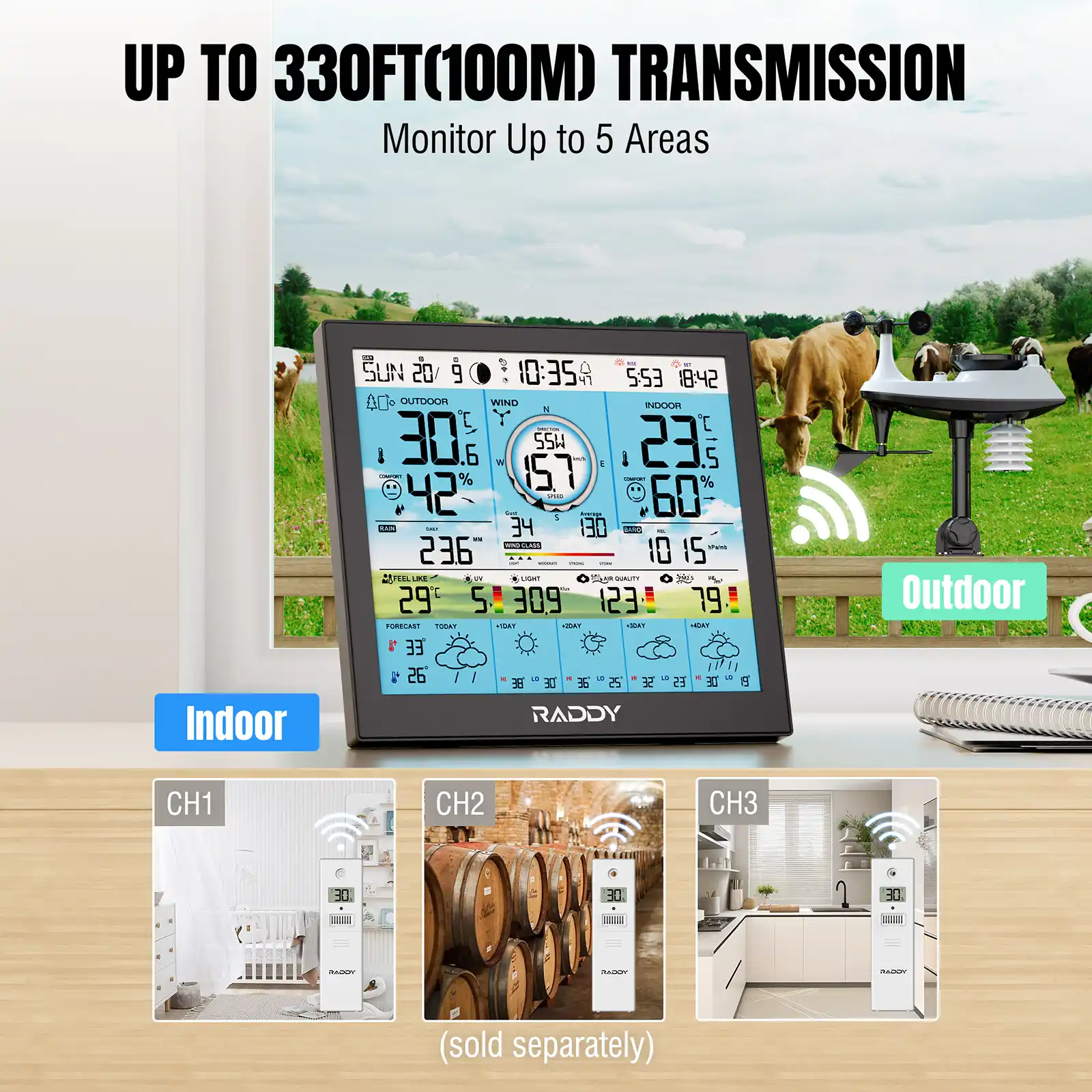 Raddy WF-120P Professional Wi-Fi Weather Station | App Control | 10″ HTN Color Display |  Indoor/Outdoor Temp & Humidity | UV & Light Index | PM2.5 AQI | 5-Day Forecast | 7-in-1 Outdoor Sensor for Farm - Image 6