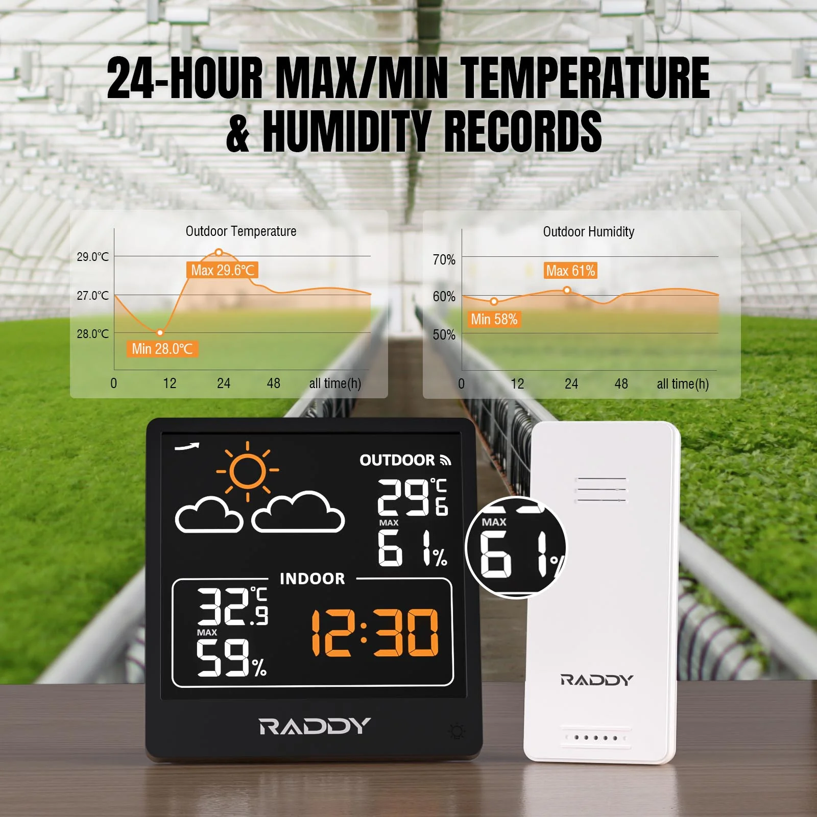 Raddy WF-50 Weather Station | 5.0’’ VA/TN Display | Weather Forecast | Temperature & Humidity Monitor | USB-C/Battery Powered - Image 8