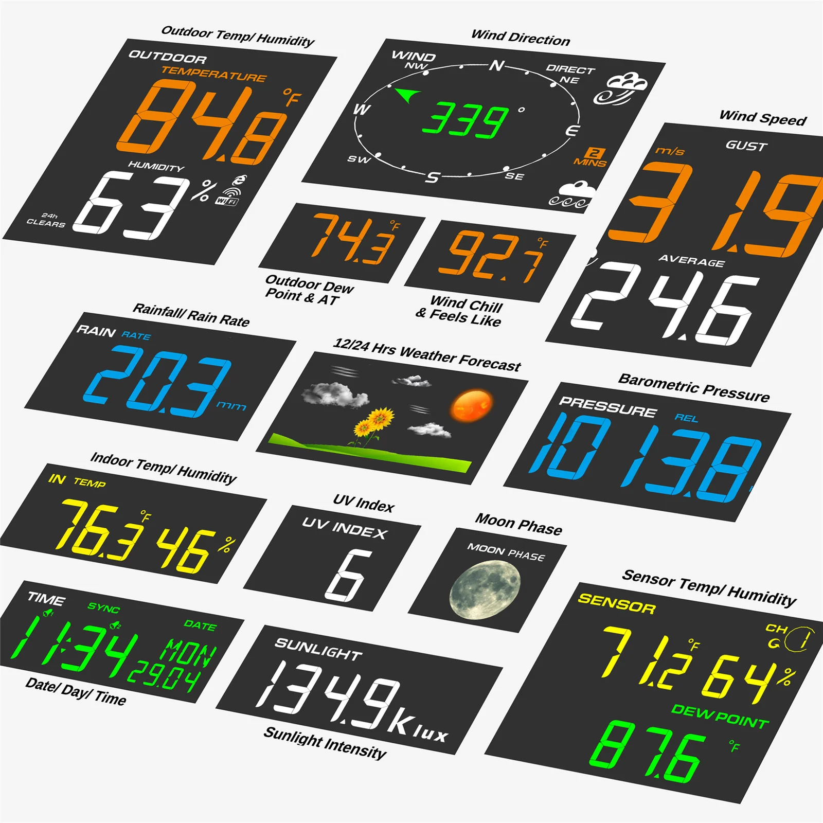 Raddy WF-100C Professional Weather Station | Wireless Sensor | Large Display | Rain Gauge Wind Speed Solar Alarm Clock - Image 4