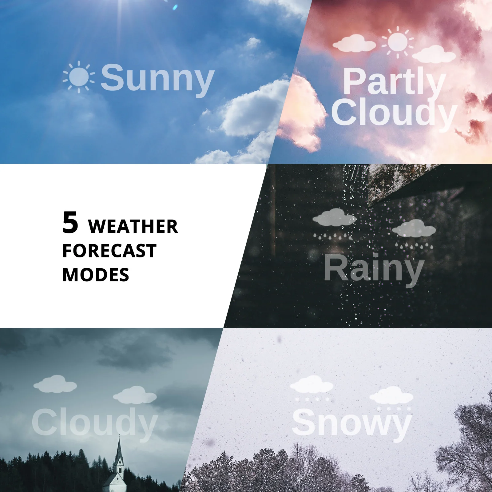 Raddy WF-55C Wireless Weather Station | Color Display | Weather Forecast | Thermometer Hygrometer - Image 7