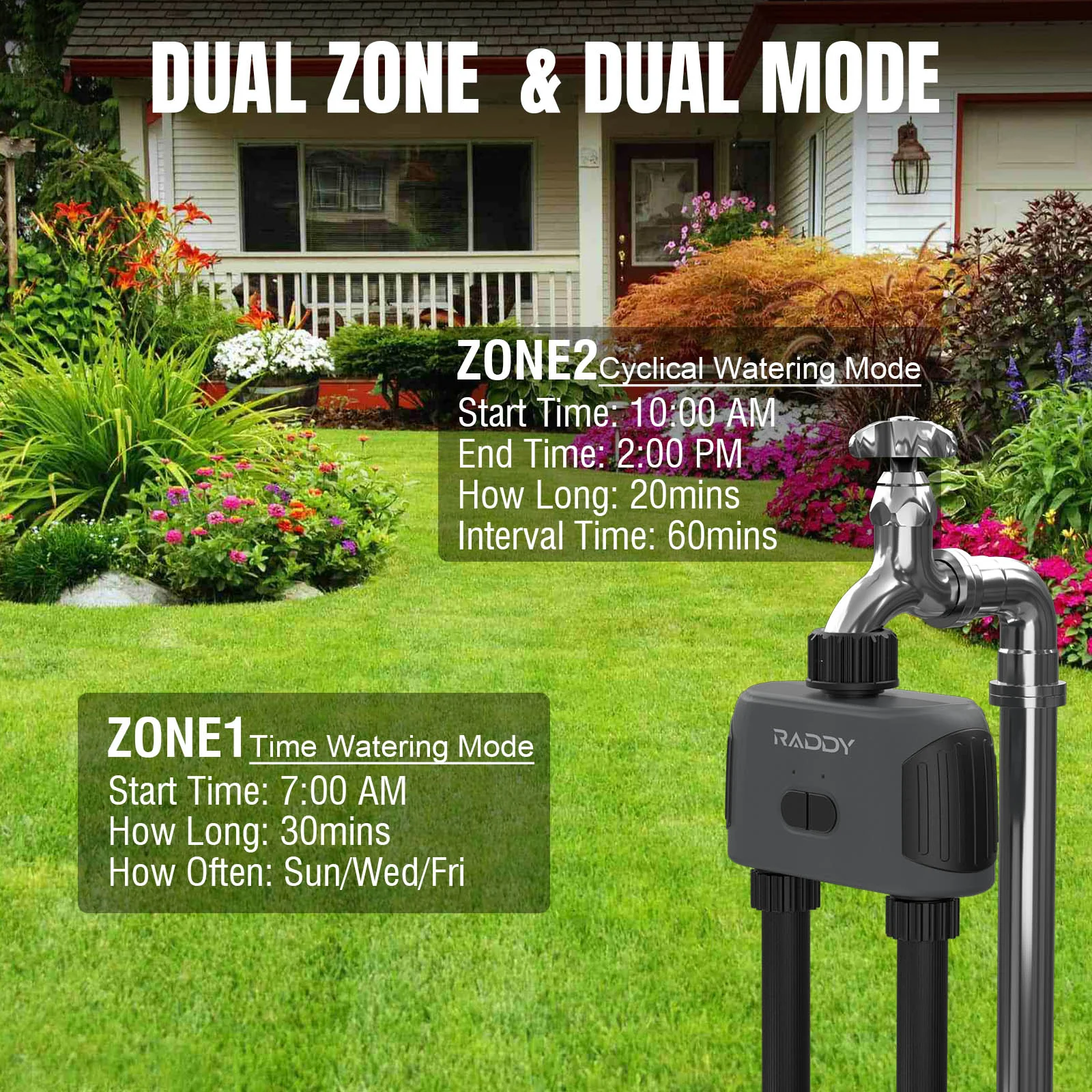 Raddy WS-3 WiFi Sprinkler Timer | 2 Zone | IPX5 Waterproof | APP Control | Automatic Irrigation System - Image 2