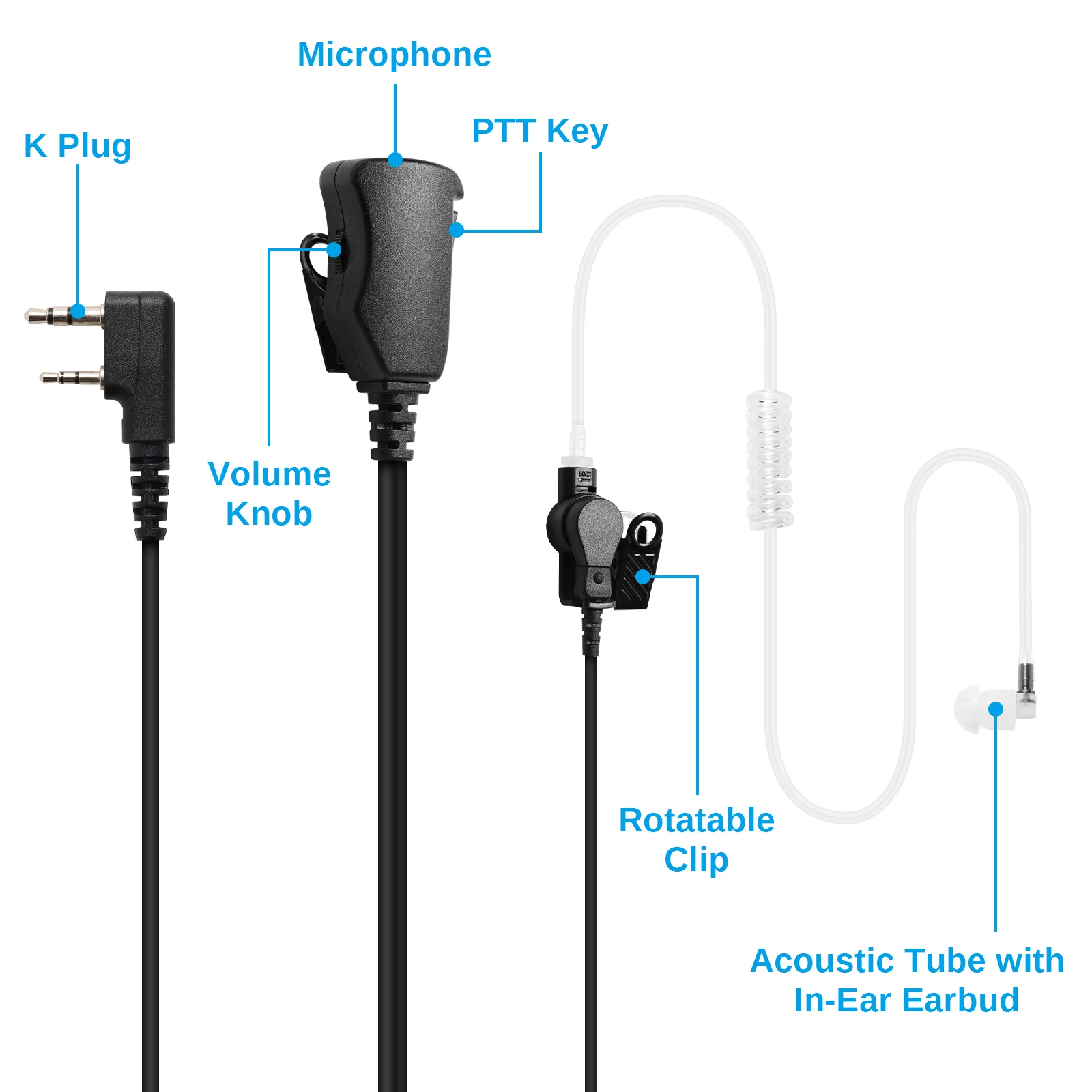 Radioddity Air Acoustic Earpiece | Volume Adjustable | K Plug - Image 3