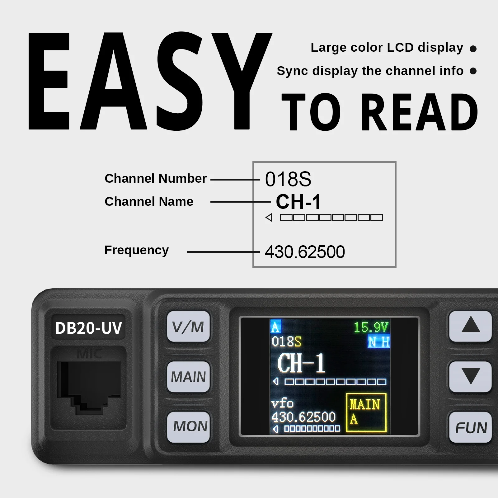 Radioddity DB20-UV Mobile Radio | Dual Band | 20W | Display Sync | 500 Channels | VOX [DISCONTINUED] - Image 2