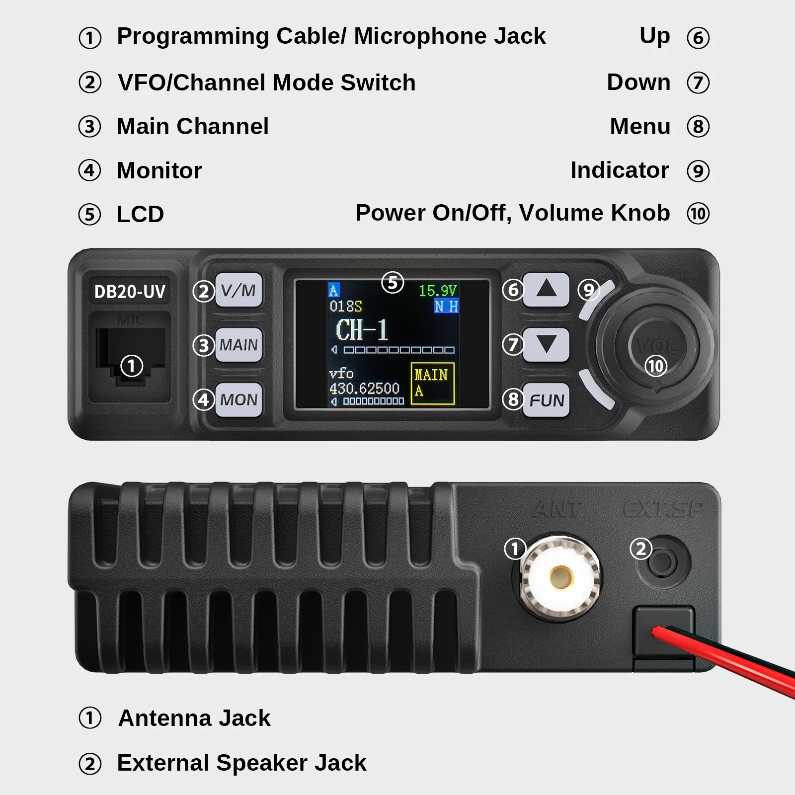 Radioddity DB20-UV Mobile Radio | Dual Band | 20W | Display Sync | 500 Channels | VOX [DISCONTINUED] - Image 4