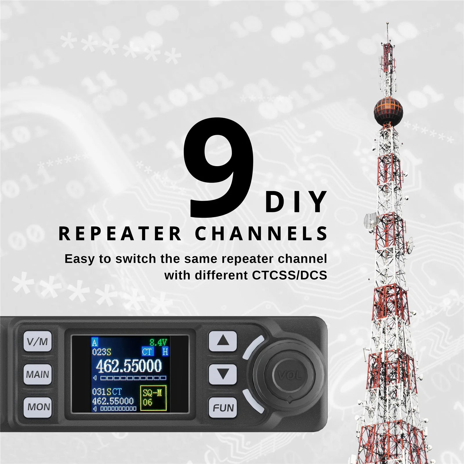 Radioddity DB20-G GMRS Mobile | 20W | 500 Channels | UHF VHF Scanner | Sync | Repeater Capable | Support CHIRP Programming - Image 5