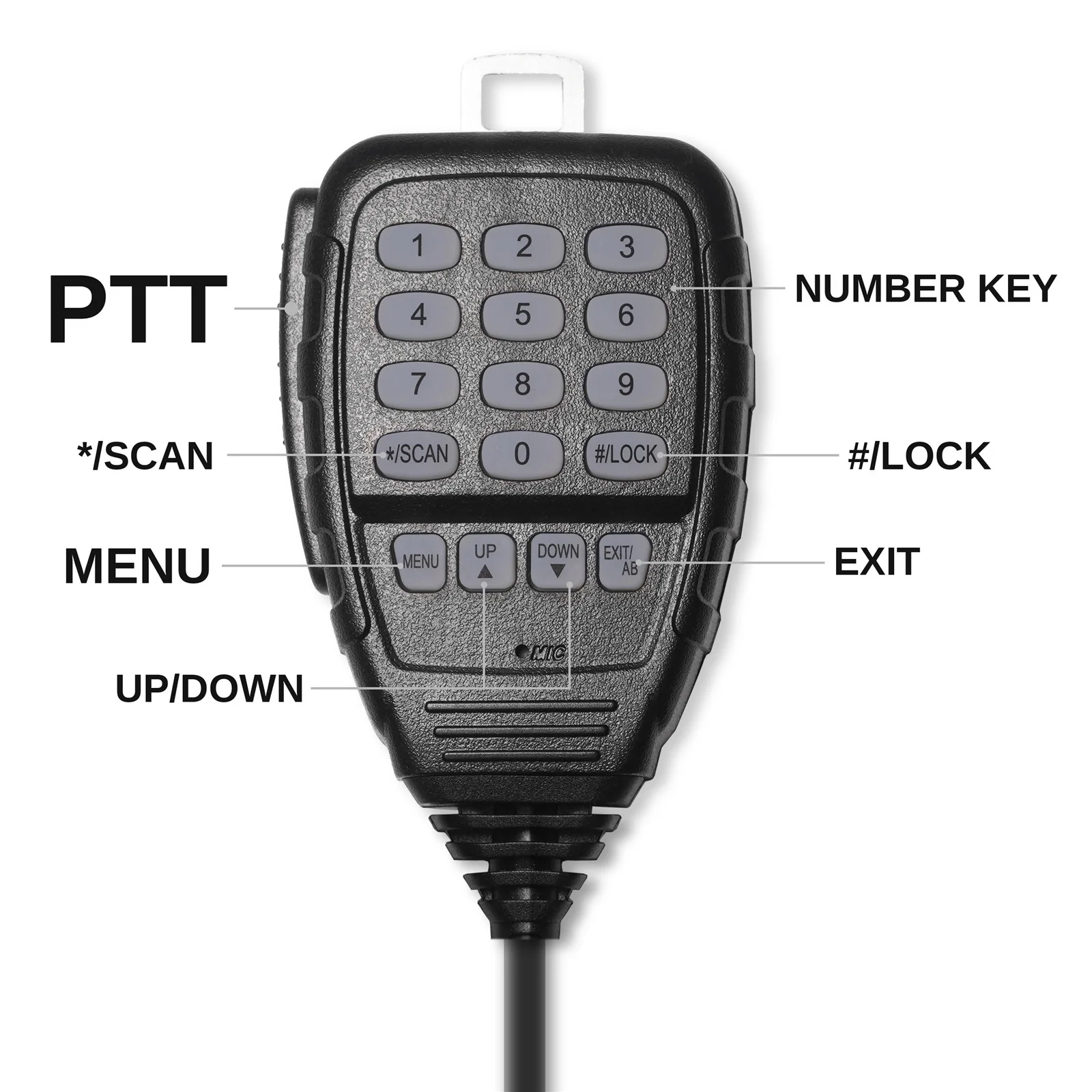 Radioddity DB25-G GMRS Mobile Radio | 25W | Quad Watch | UHF VHF Scanning | Repeater Capable | Support CHIRP Programming - Image 6