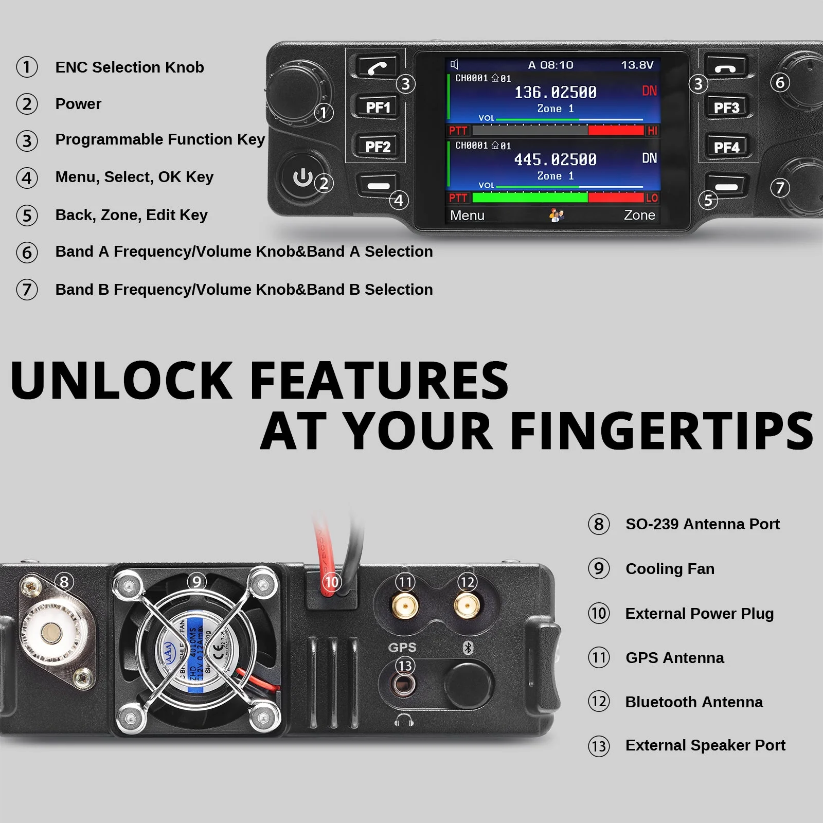 Radioddity DB40-D DMR Mobile Radio [OPEN BOX] - Image 5