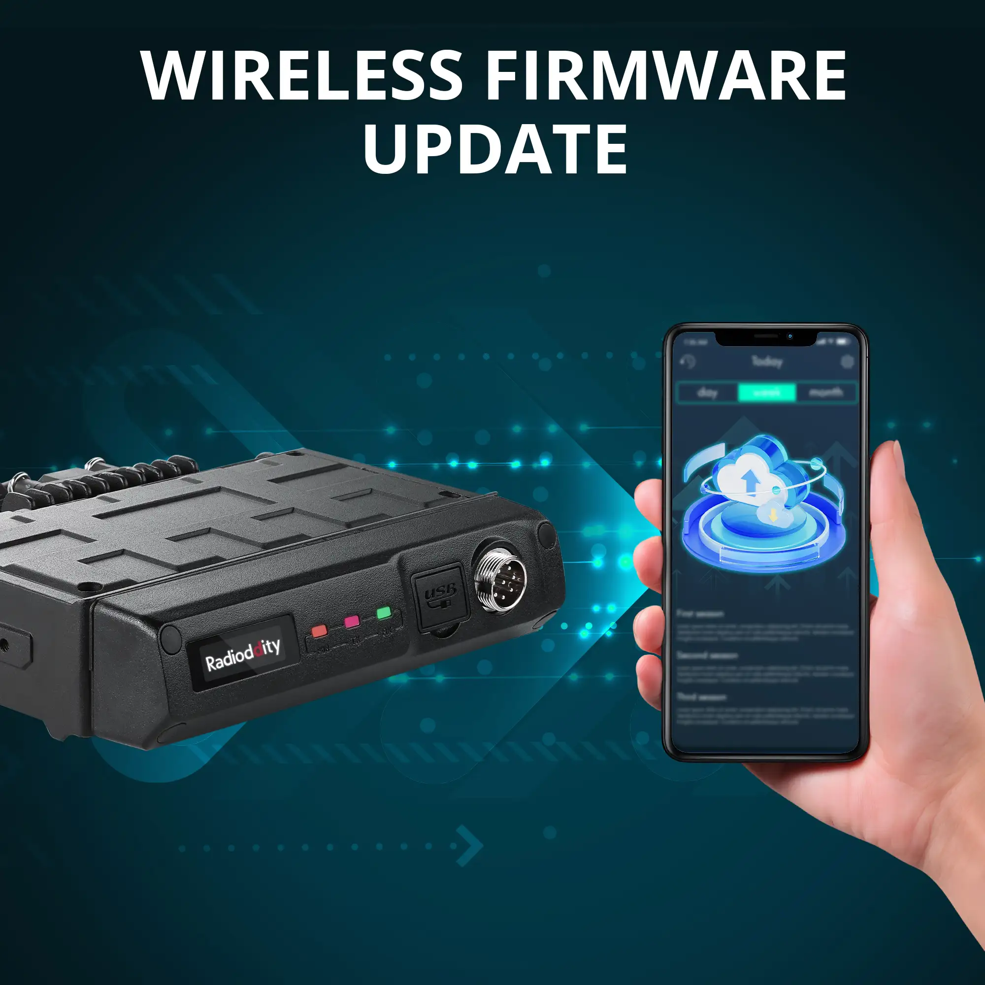 Radioddity DB50-B Mini Mobile Radio | 50W | GPS & APRS | Multi-band TX & RX | Bluetooth KISS TNC & APP Program | All-in-one MIC with Display - Image 13