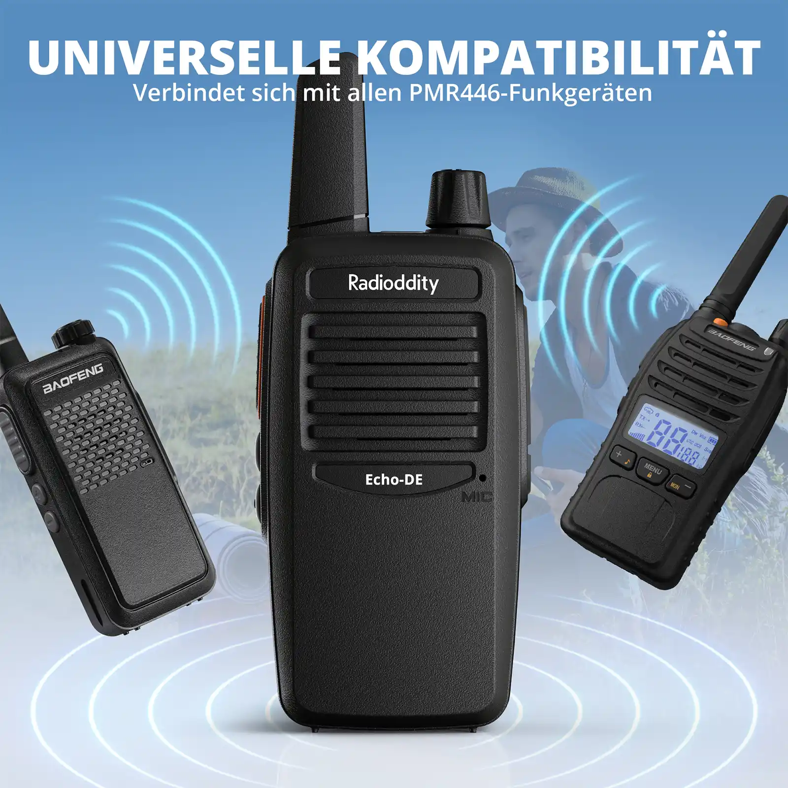 Radioddity Echo-DE/IT PMR446 Radio | German/ltalian Voice Prompts | Lightweight | 1200mAh Battery | USB-C Charging | VOX | Ideal for Hiking/Camping - Image 5