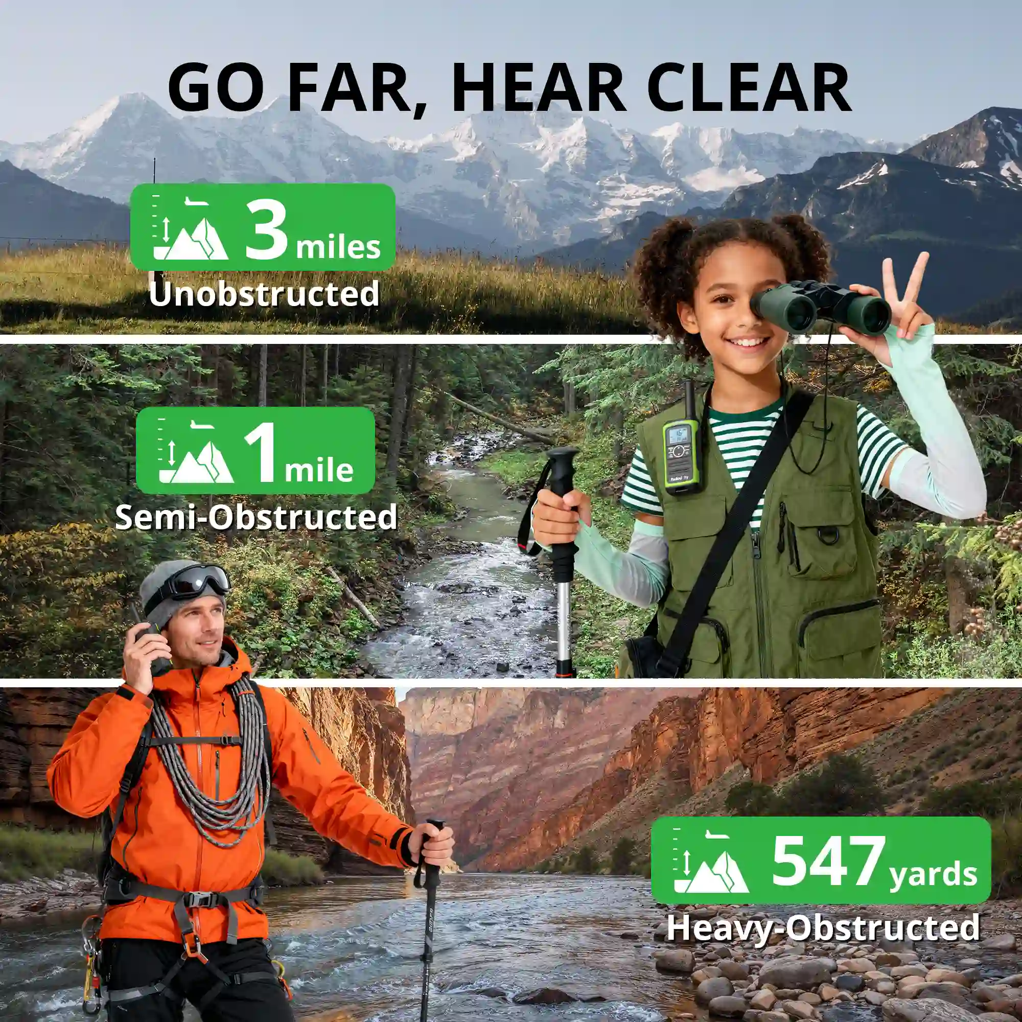 Radioddity FS-T8/PR-T8 FRS/PMR Radio | Long Range with Group Call | VOX | NOAA | Flashlight | 2000mAh Battery | USB-C Charging - Image 3