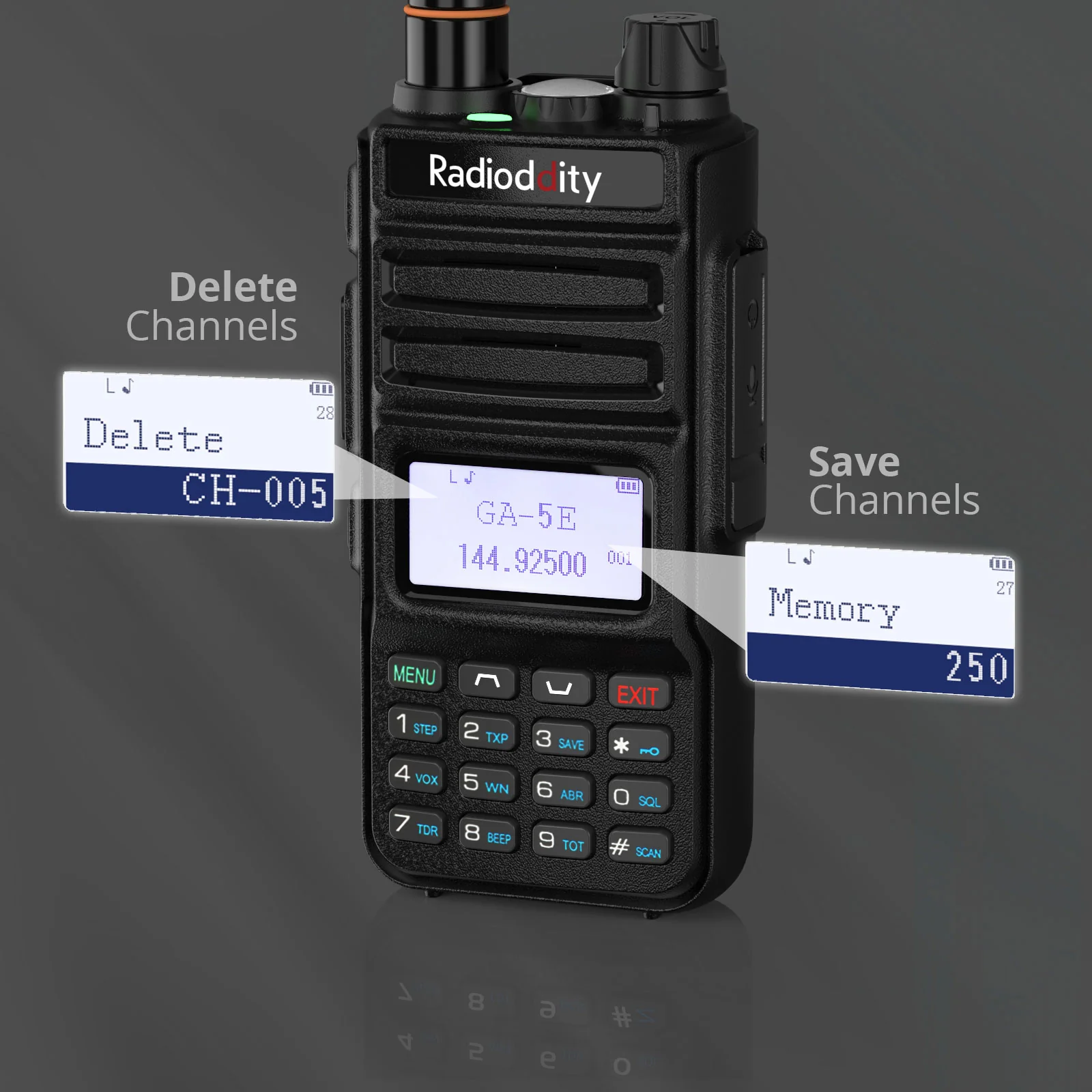Radioddity GA-5E Radio | Dual Band | 5W Analog | USB-C | SYNC Display | EU Frequency Range - Image 9
