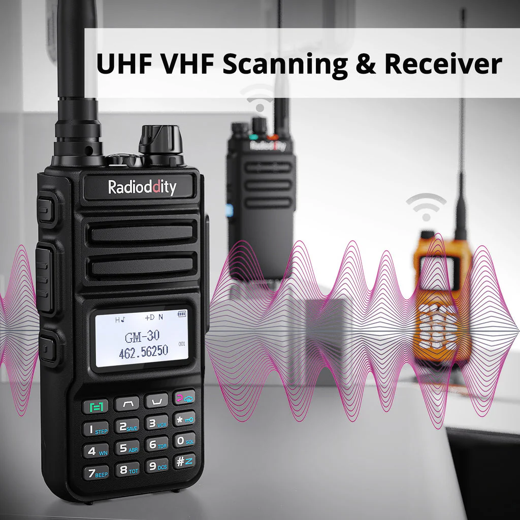 Radioddity GM-30 GMRS Radio [2 Pack + Cable] [OPEN BOX] - Image 3