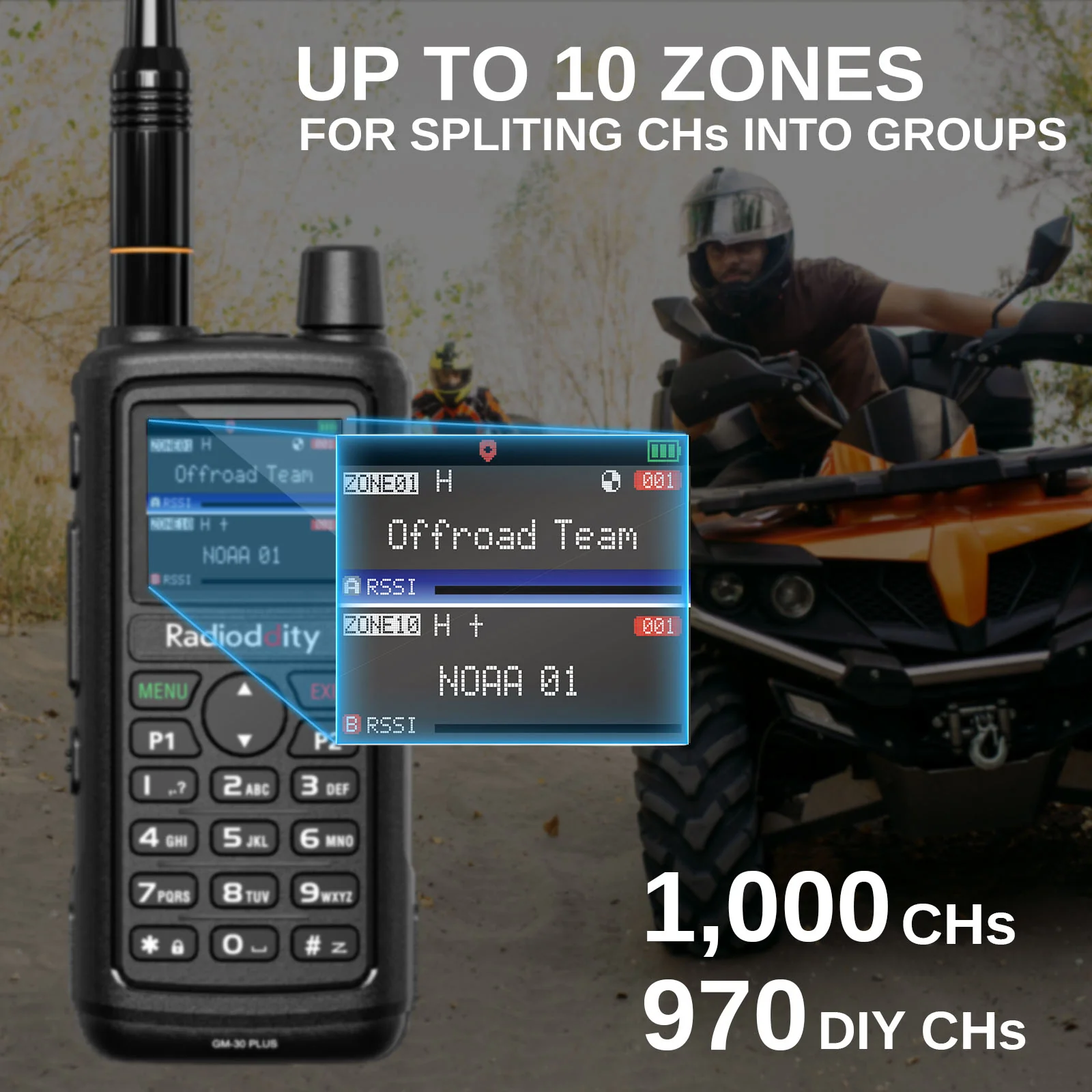 Radioddity GM-30 Plus GMRS Radio | 5W | 1000 Channels| GMRS Repeater | NOAA/UHF/VHF/Airband Scanner |  GPS Tracking | 2500mAh Battery | USB-C Charging | Support CHIRP Programming - Image 3