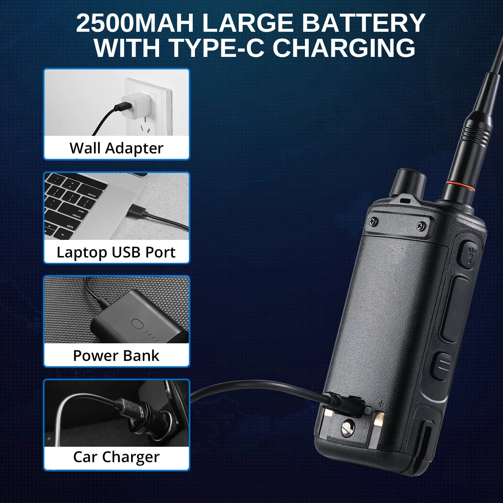 Radioddity GM-30 Plus GMRS Radio | 5W | 1000 Channels| GMRS Repeater | NOAA/UHF/VHF/Airband Scanner |  GPS Tracking | 2500mAh Battery | USB-C Charging | Support CHIRP Programming - Image 6