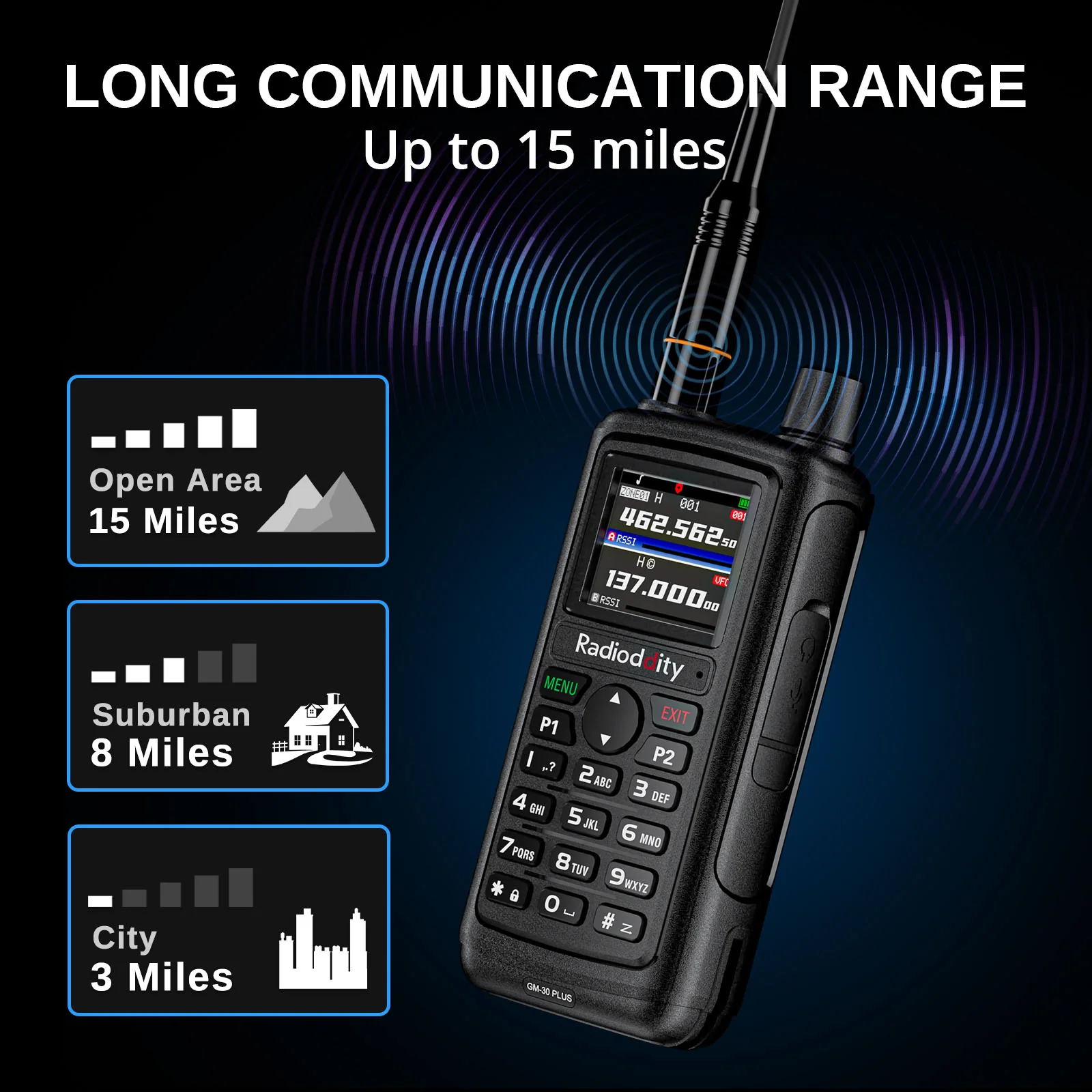 Radioddity GM-30 Plus GMRS Radio | 5W | 1000 Channels| GMRS Repeater | NOAA/UHF/VHF/Airband Scanner |  GPS Tracking | 2500mAh Battery | USB-C Charging | Support CHIRP Programming - Image 7