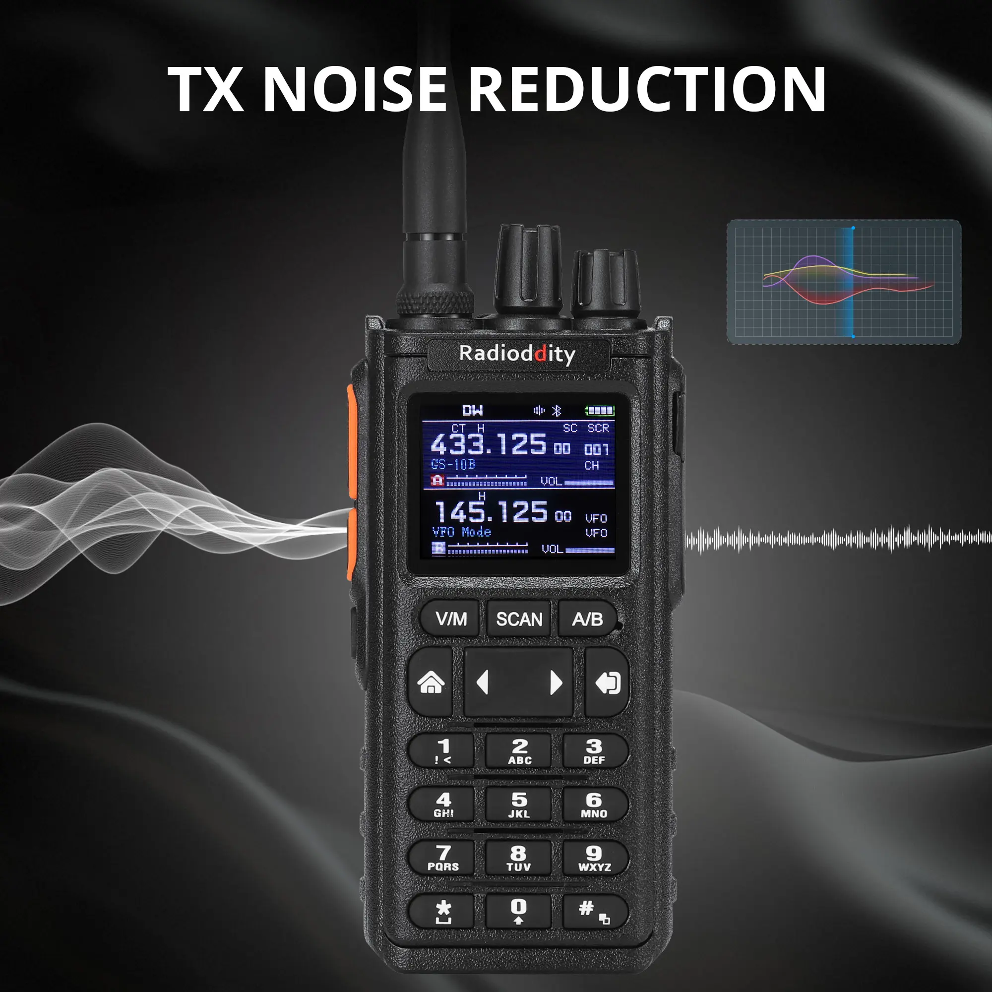 Radioddity GS-10B 8W Ham Radio | Multi-Band TX & RX | BT APP Programmable | Dual PTT | Color Display | USB-C | Support CHIRP Programming - Image 6