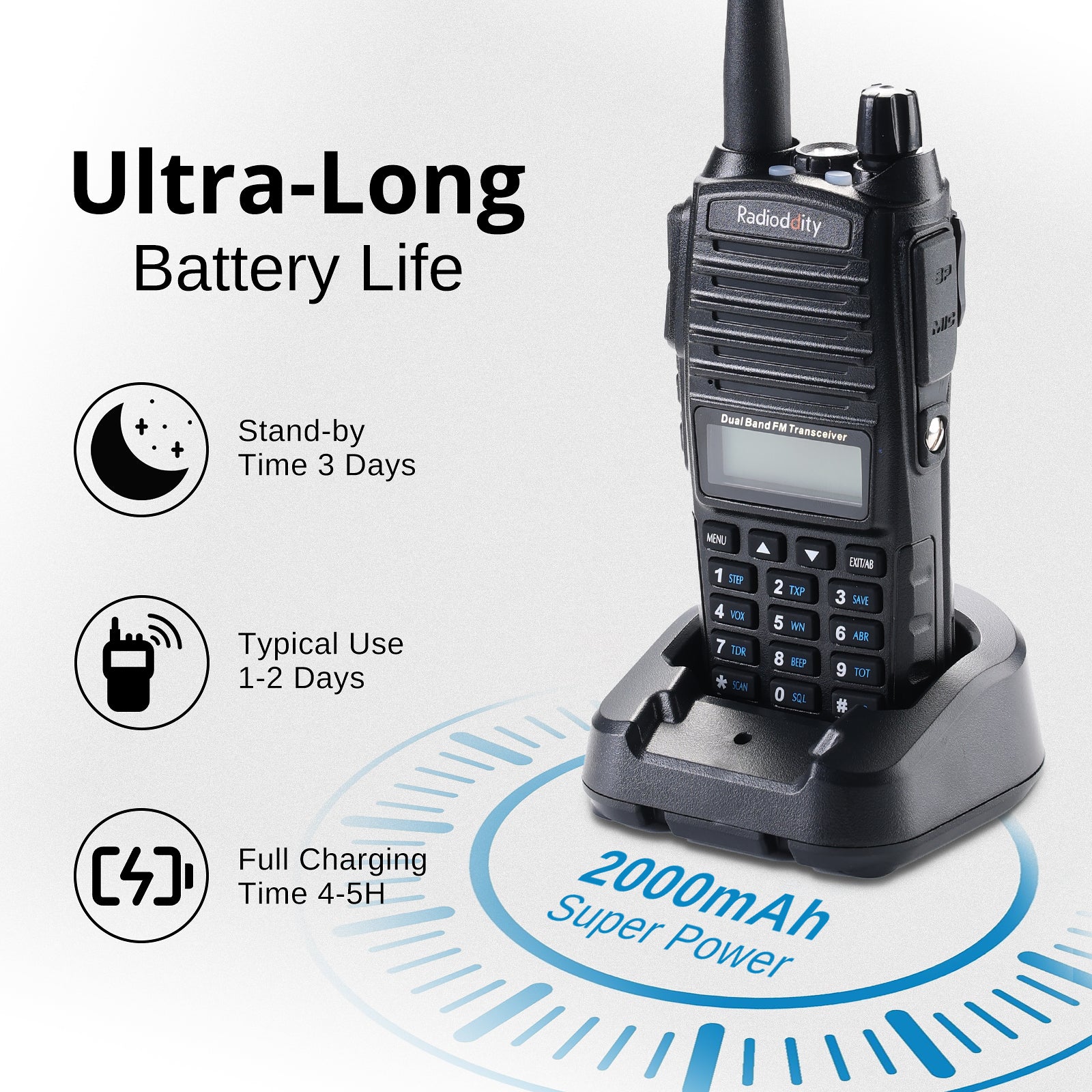 Radioddity GT-82 | Dual Band | Dual PTT | 5W | 2000mAh | Customized EU Frequency - Image 8