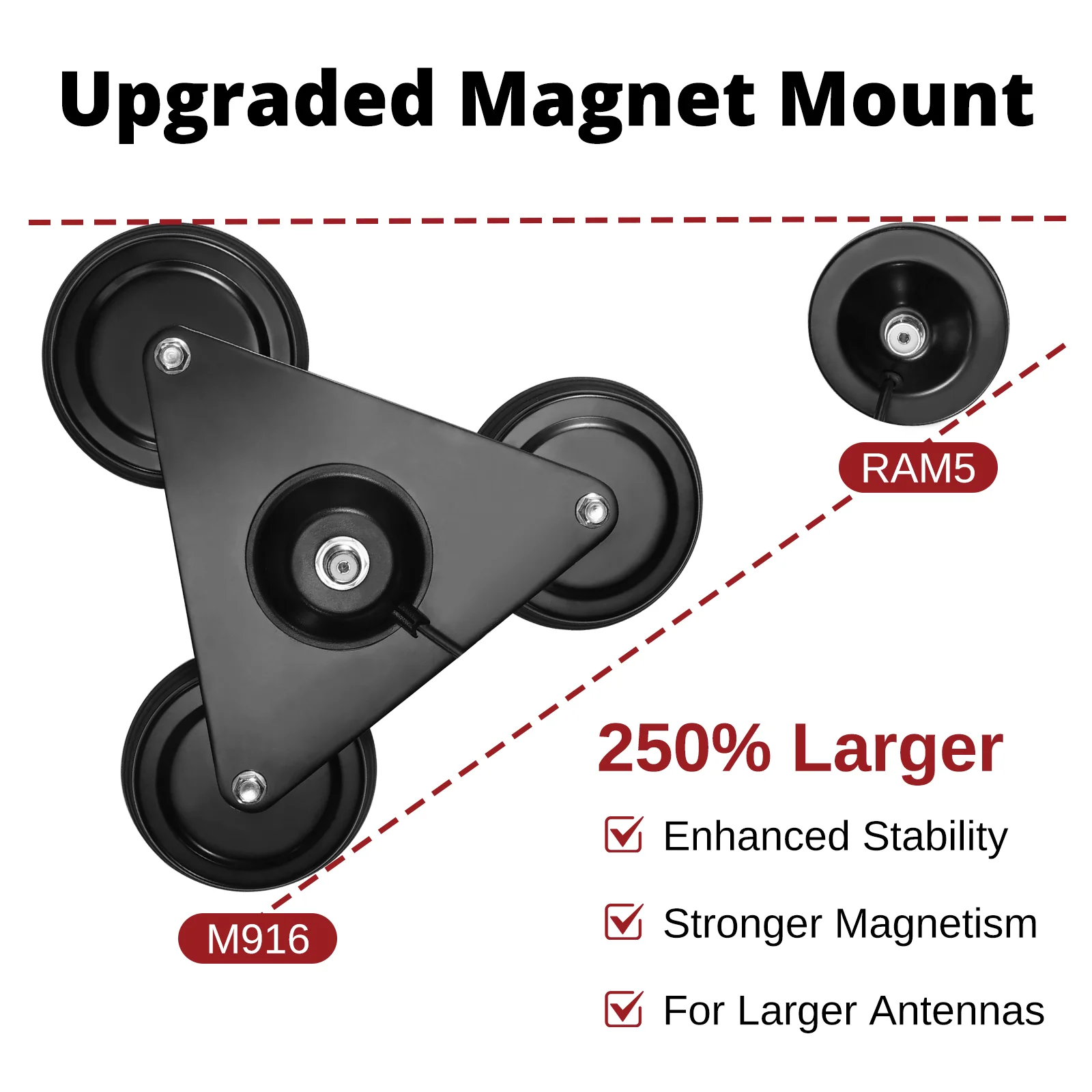 Radioddity M916 Heavy Duty Antenna Magnet Mount | SO-239 Connection | 4M/157’’ Long | RG-58AU Coaxial Cable - Image 5