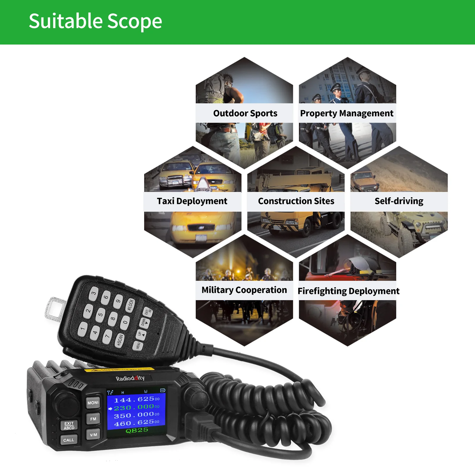 QB25 Quad Band Quad-standby Mini Mobile Radio+ Cable [DISCONTINUED] - Image 7