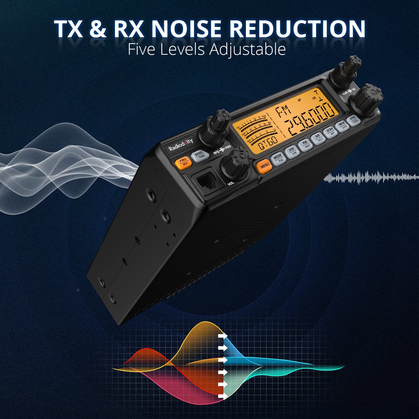 Radioddity QT60 Pro 10 Meter Radio | Max 60W | FM AM SSB PA CW | TX & RX Background Noise Reduction | FM Receiver - Image 3
