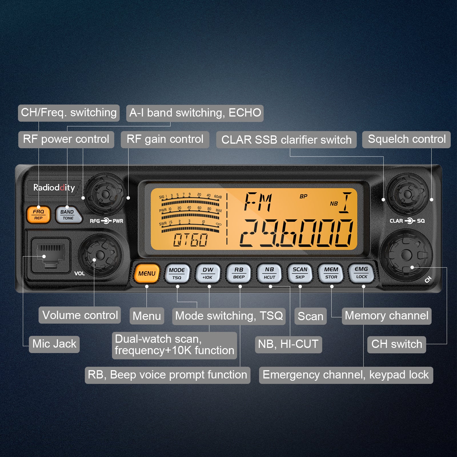 Radioddity QT60 Pro 10 Meter Radio | Max 60W | FM AM SSB PA CW | TX & RX Background Noise Reduction | FM Receiver - Image 8