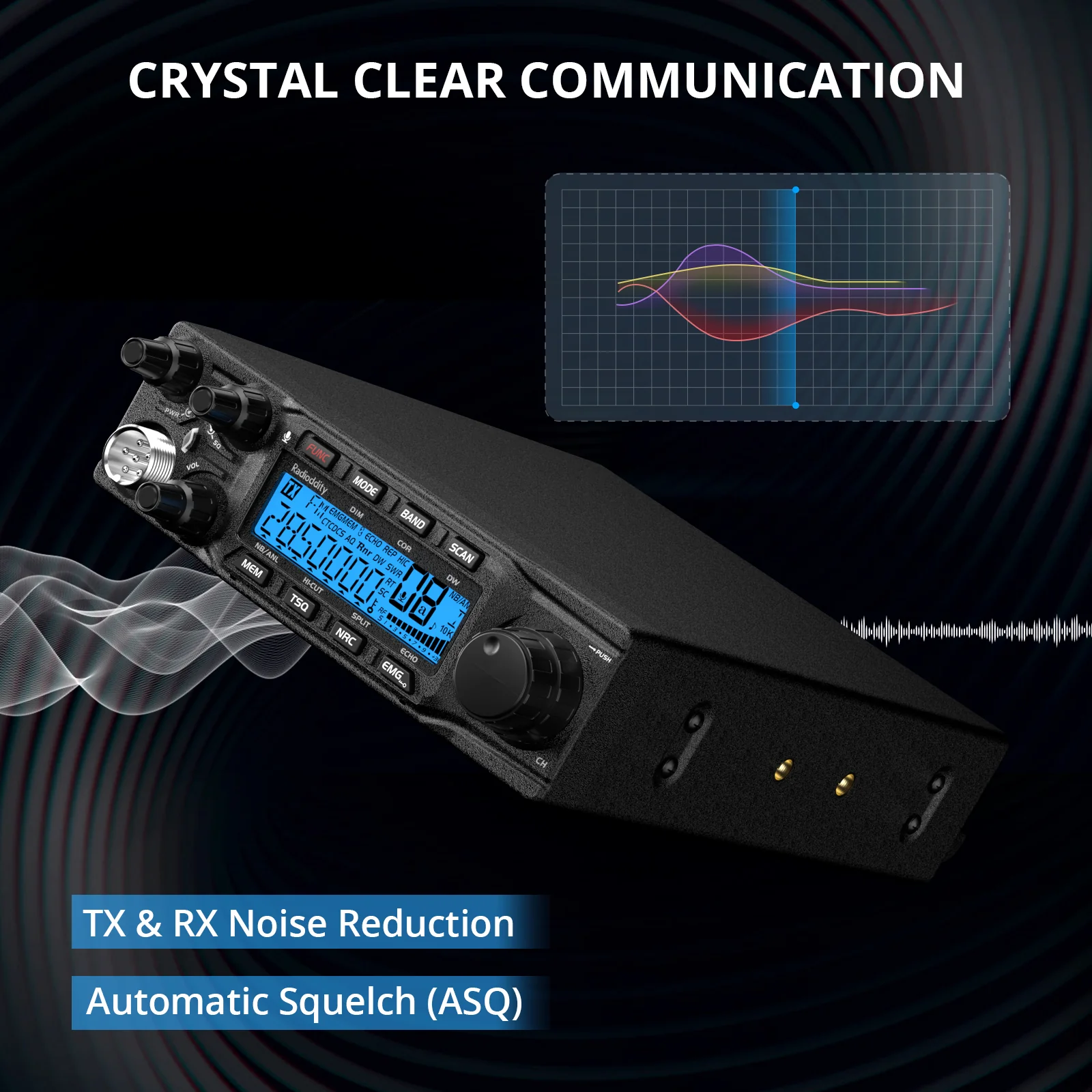 Radioddity QT80 10 Meter Radio | Max 80W | FM AM SSB CW PA | TX & RX Background Noise Reduction | Microphone Gain | Dual Watch - Image 4