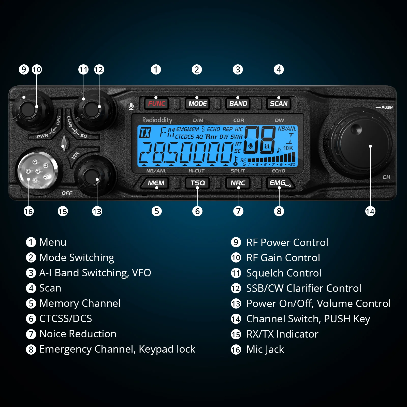 Radioddity QT80 10 Meter Radio | Max 80W | FM AM SSB CW PA | TX & RX Background Noise Reduction | Microphone Gain | Dual Watch - Image 5
