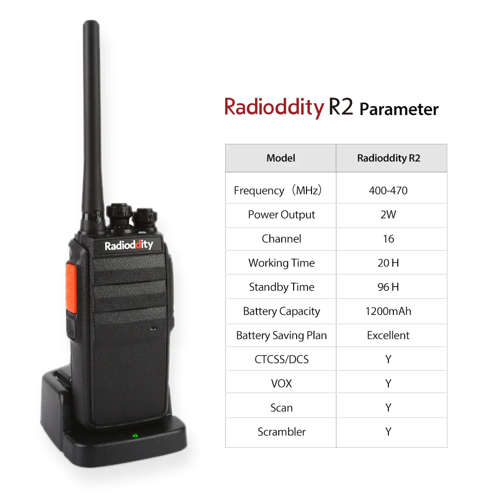 R2 Two-Way Radios [DISCONTINUED] - Image 5