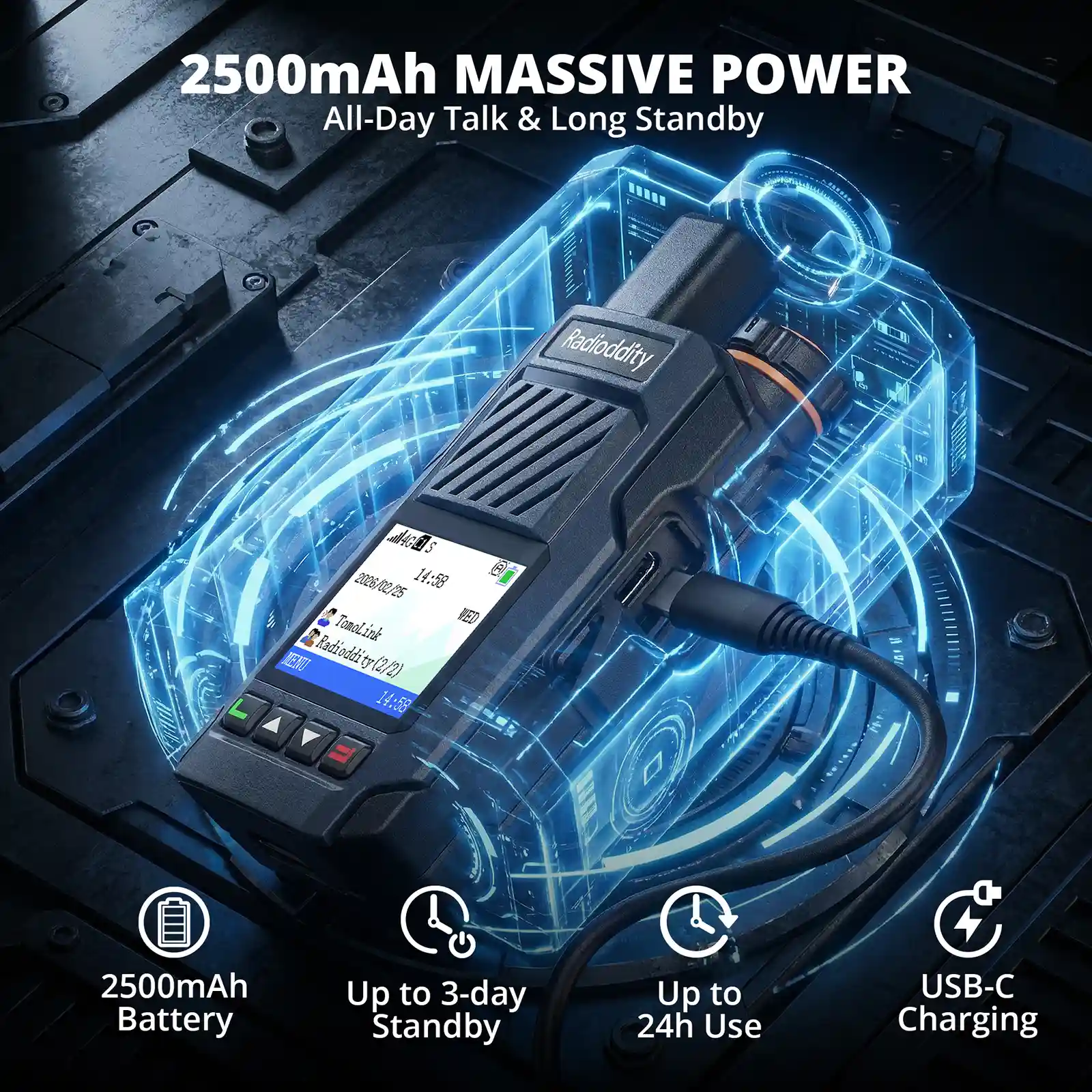 Radioddity TomoLink POC Radio | 4G LTE Coverage | Phone-to-Radio Talk via App | 2500mAh Battery | For Construction & Security - Image 5