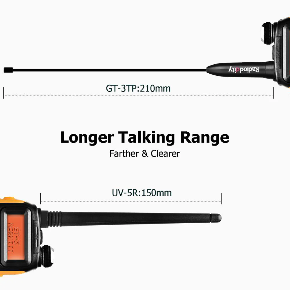 Baofeng GT-3 Mark II [2 Pack + Cable] | Dual Band | 5W | Better Antenna | Flashlight [DISCONTINUED] - Image 9