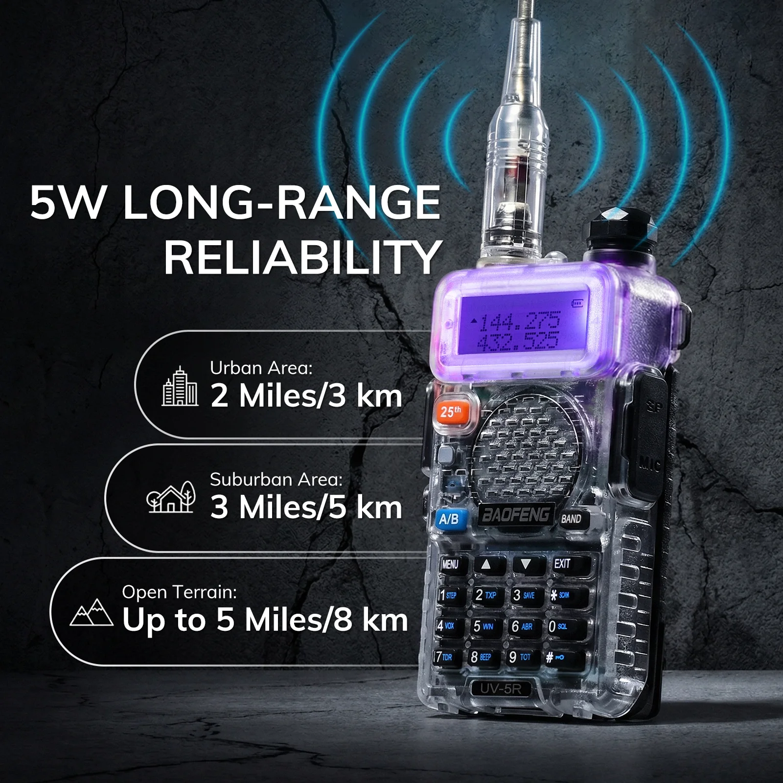Baofeng UV-5R 25th Anniversary Edition - Image 6