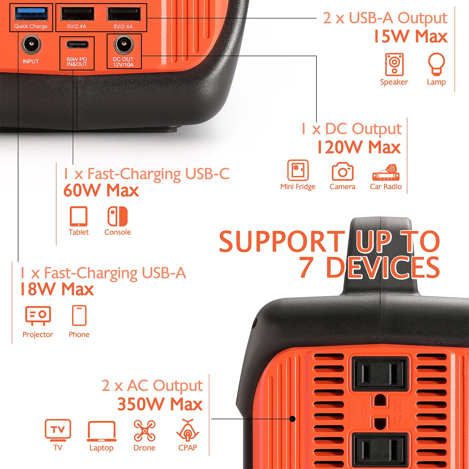 Xiegu BK300 Portable Power Station | 296Wh | 300W (Peak 350W) [DISCONTINUED] - Image 2