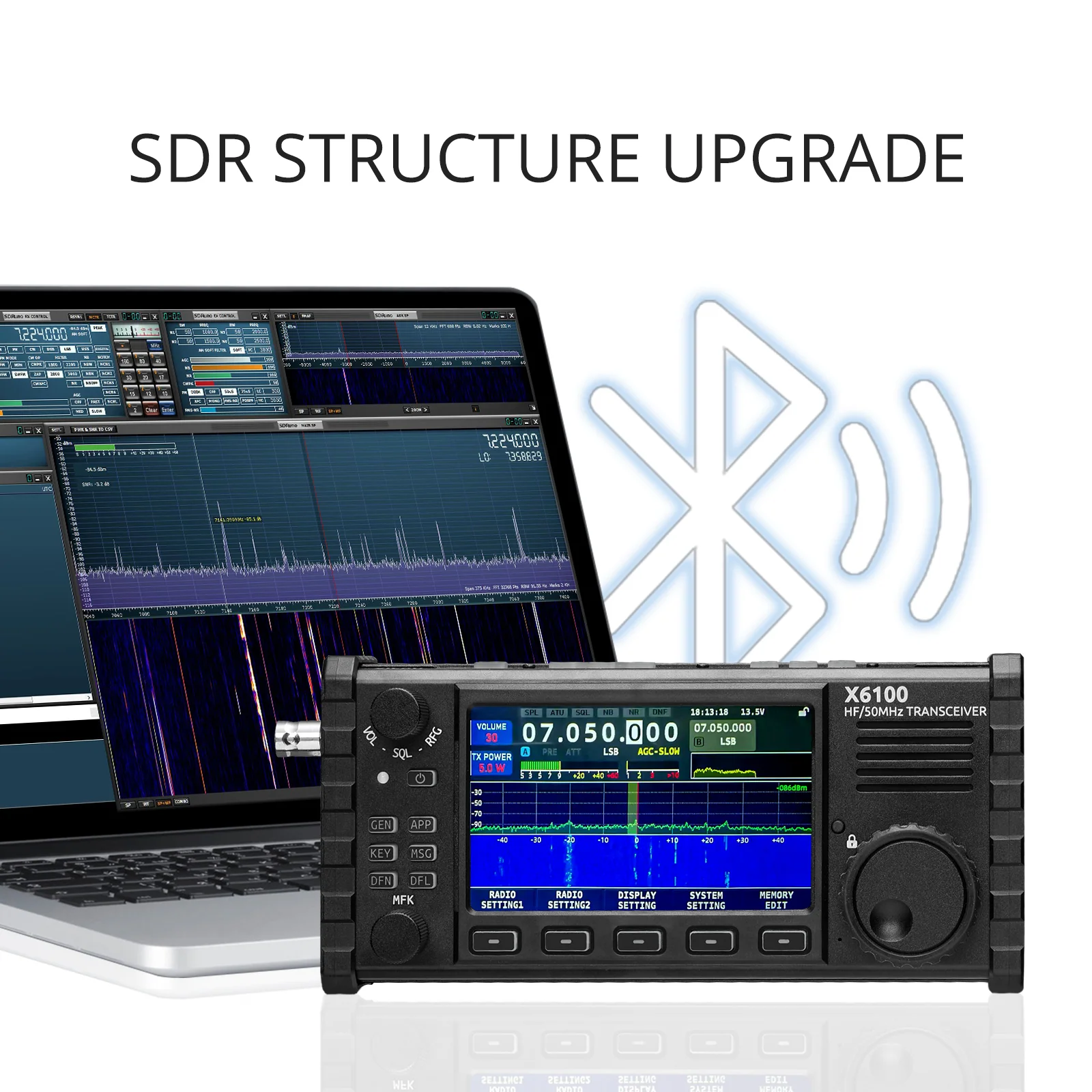 Xiegu X6100 HF Transceiver | Full Mode | SDR Radio - Image 4